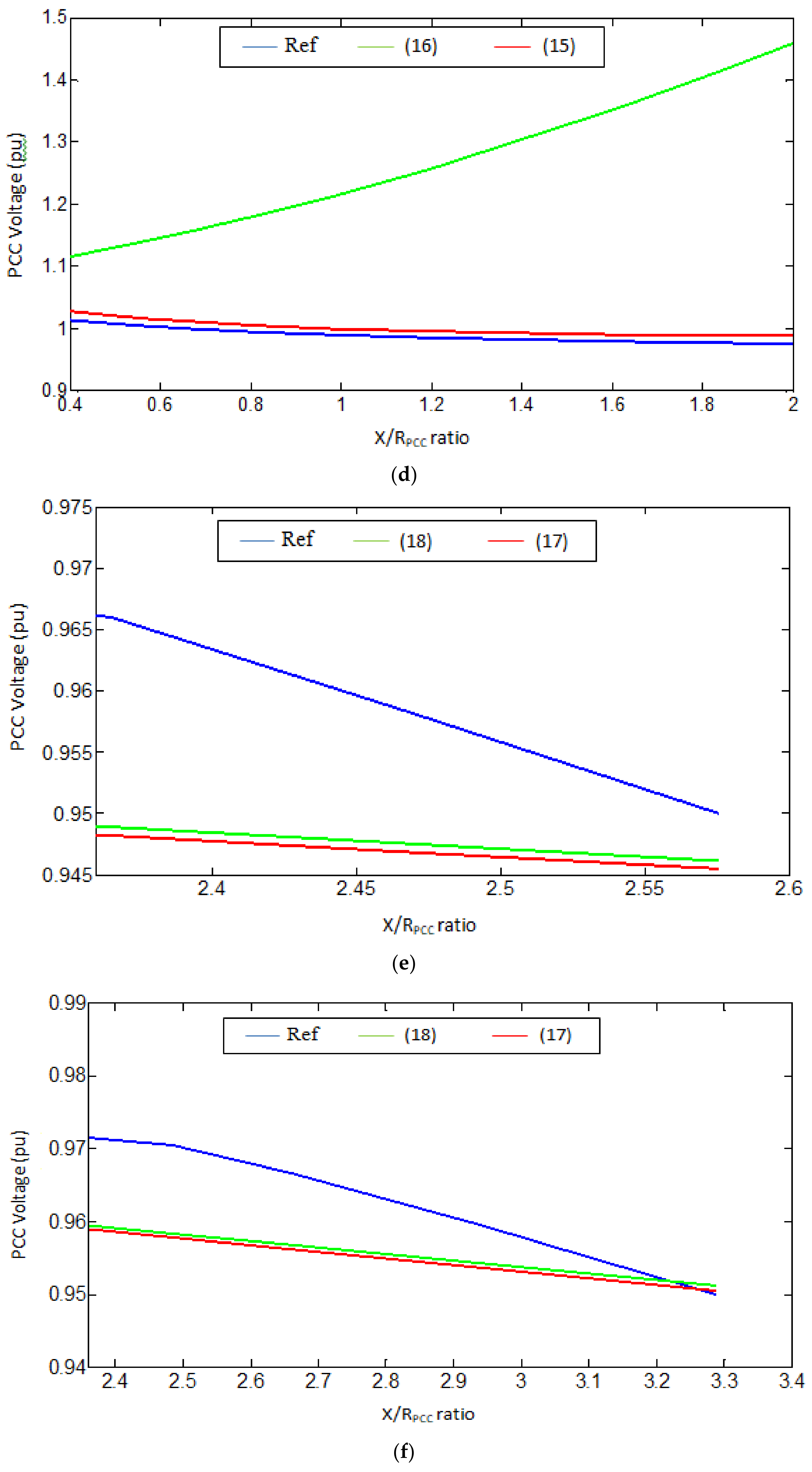 Energies 13 03485 g006b