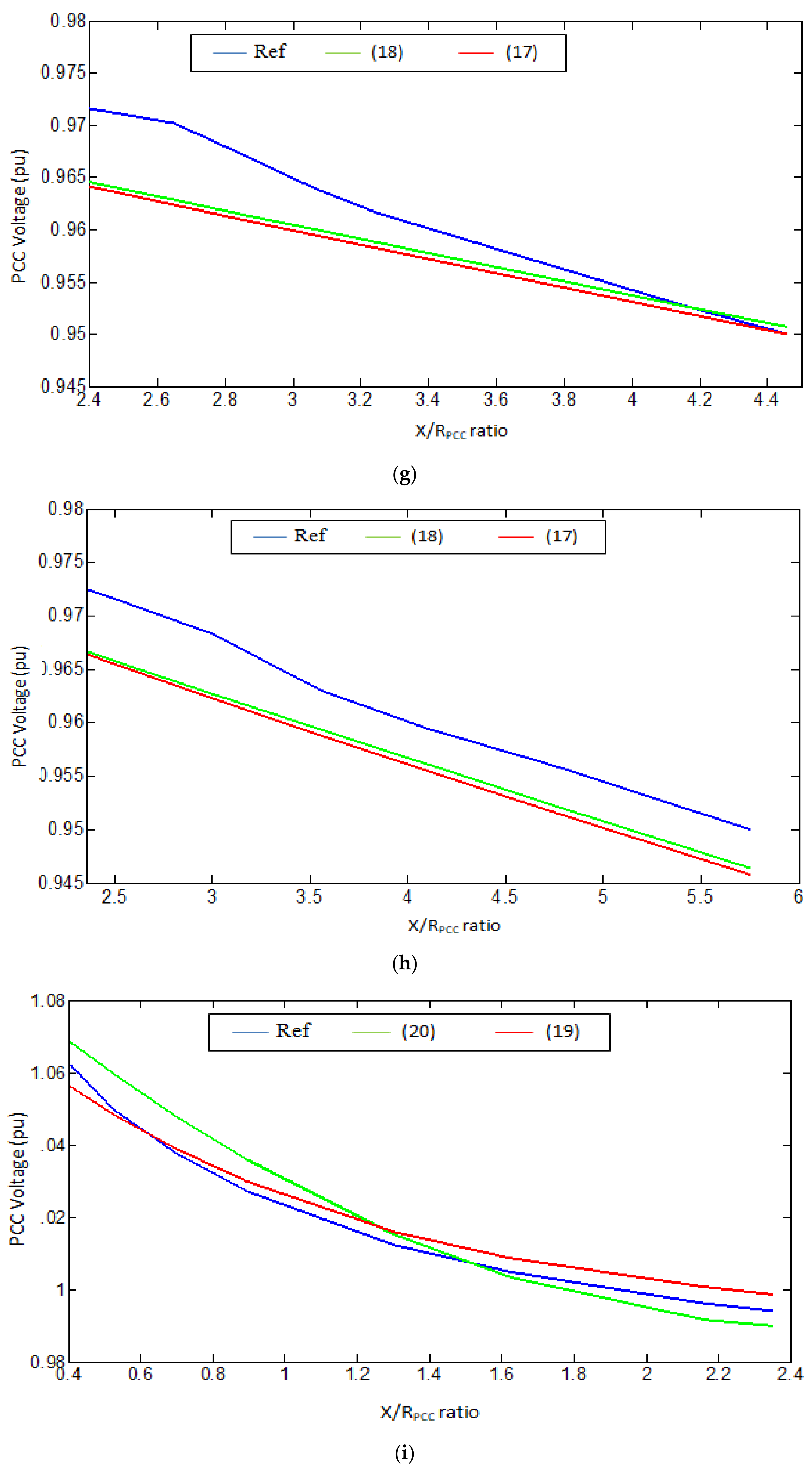 Energies 13 03485 g006c
