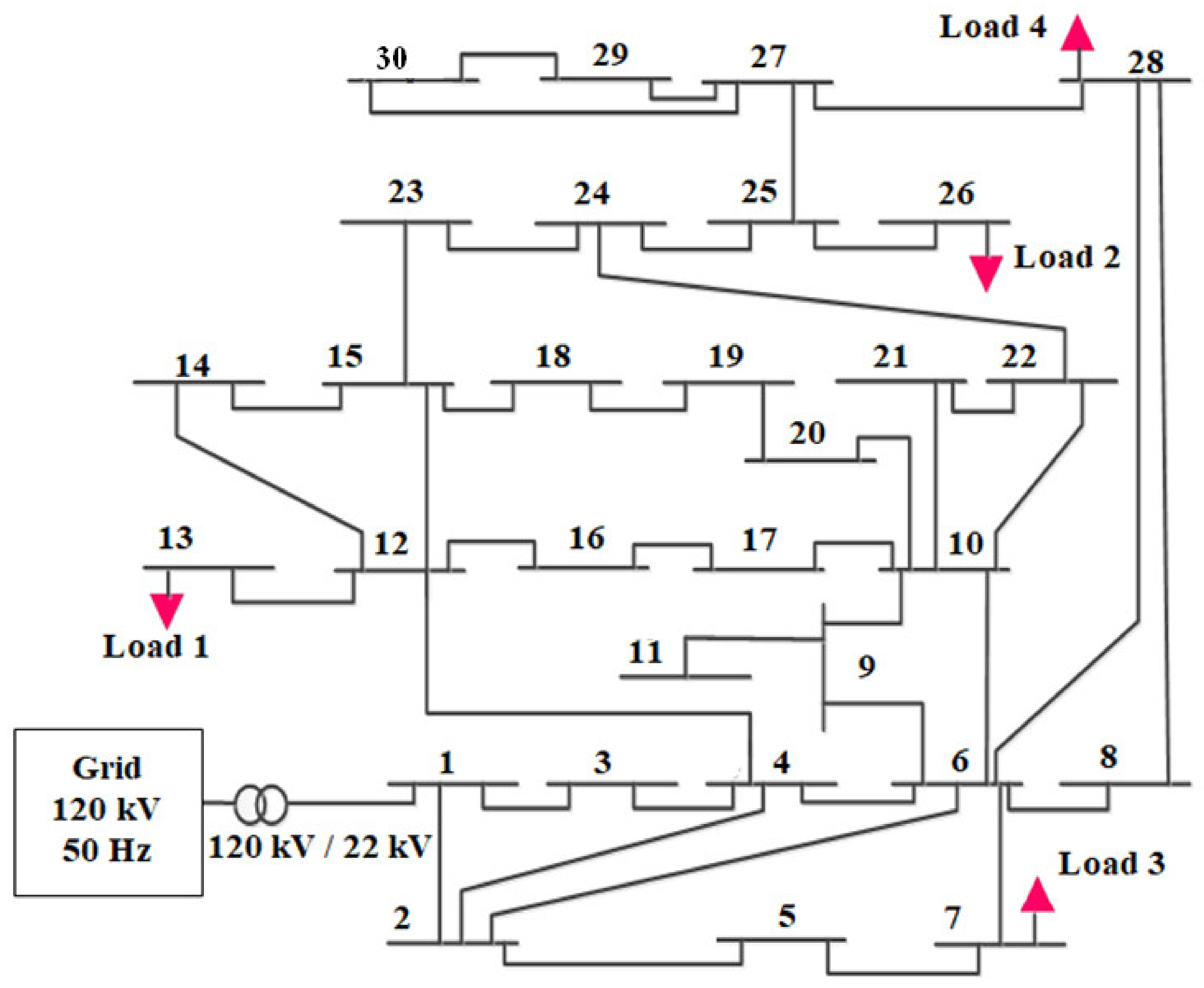 Energies 13 03485 g009