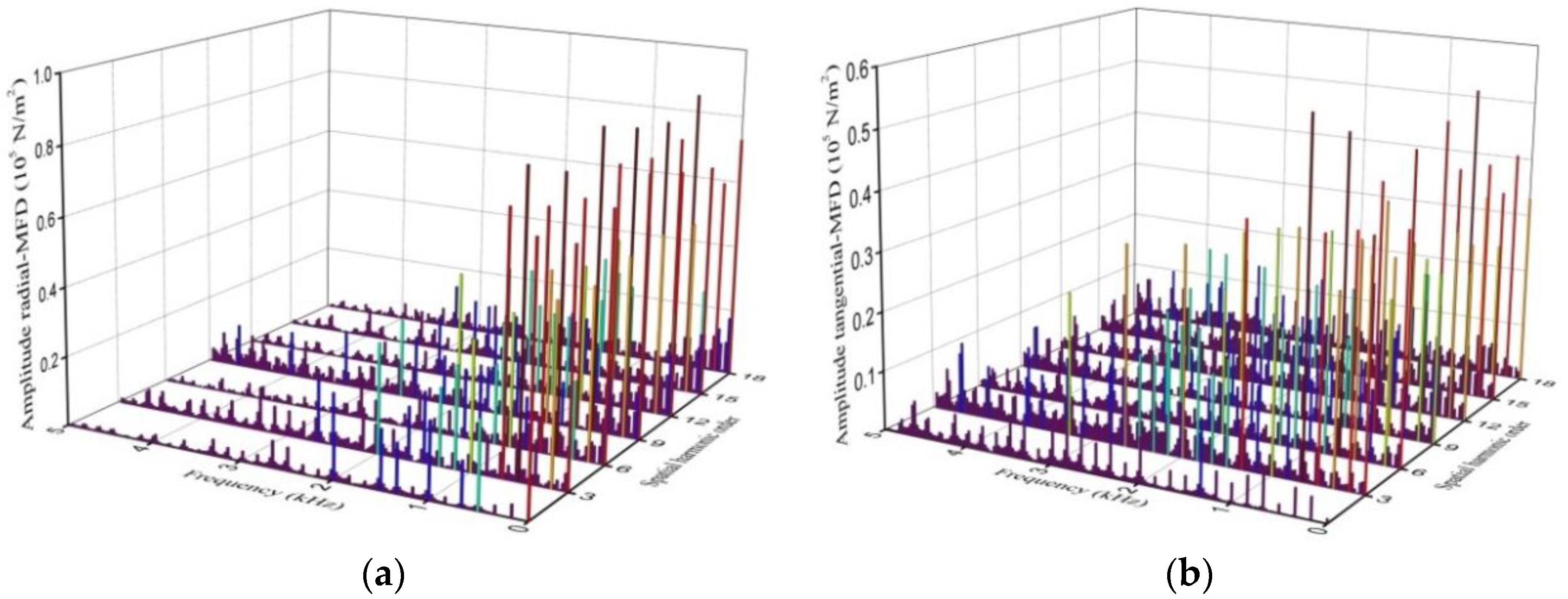 Energies 13 03488 g006