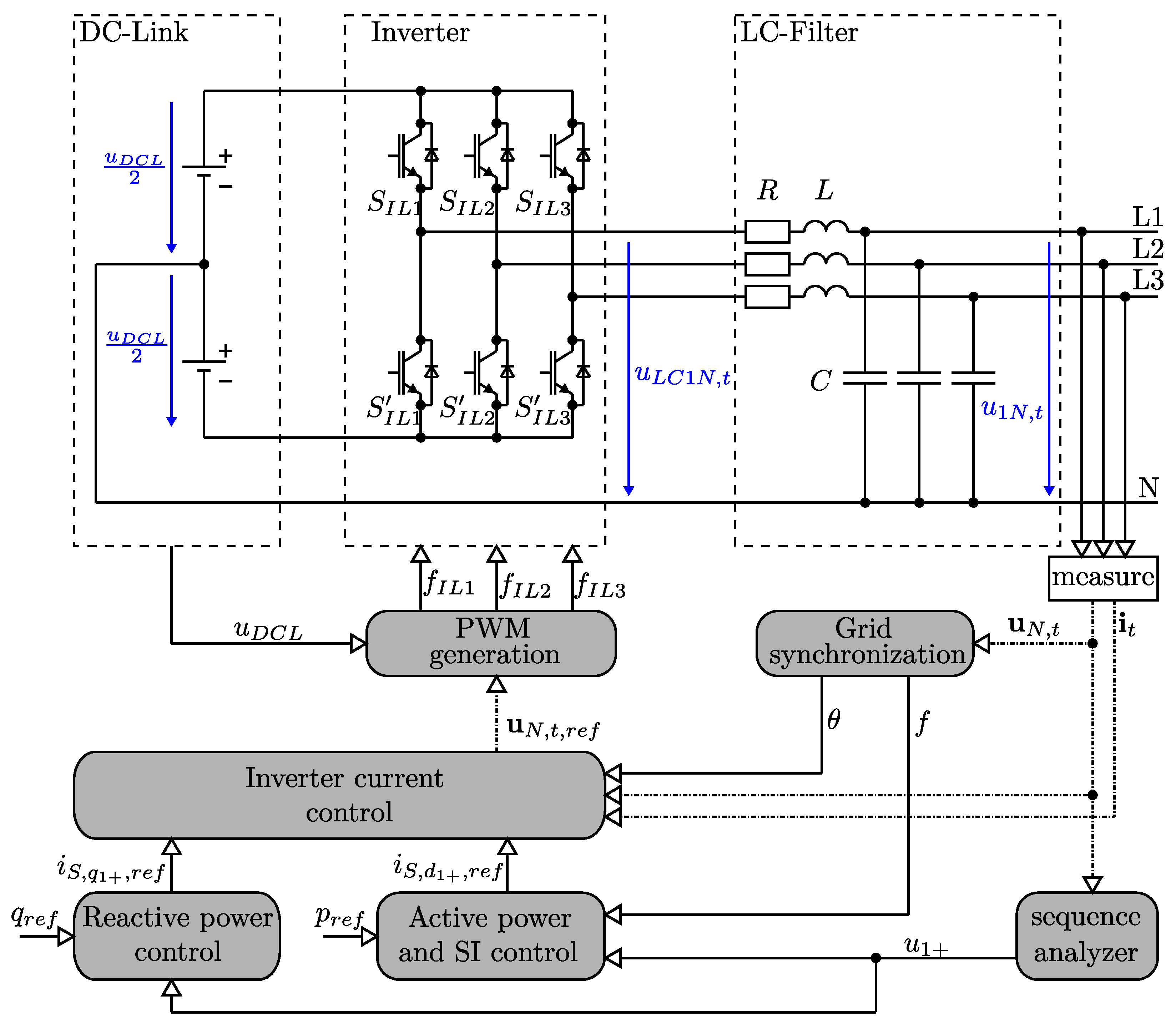 Energies 13 03491 g004