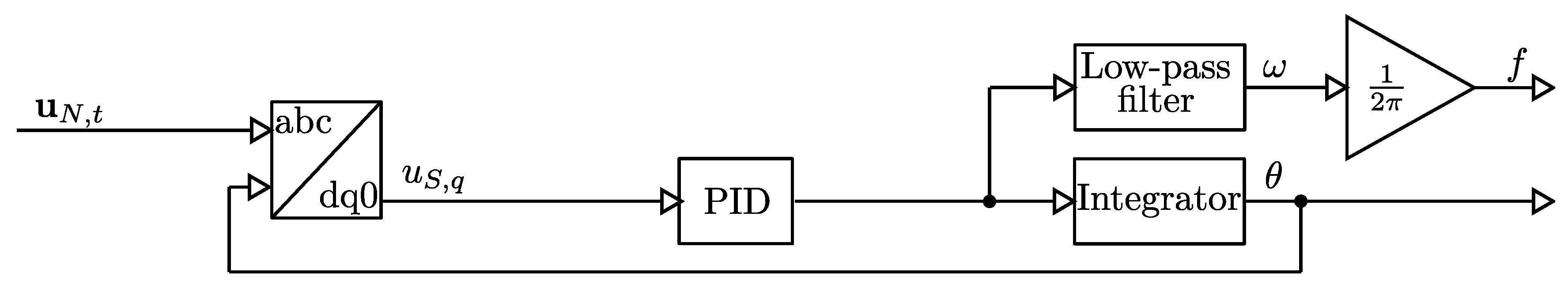 Energies 13 03491 g005