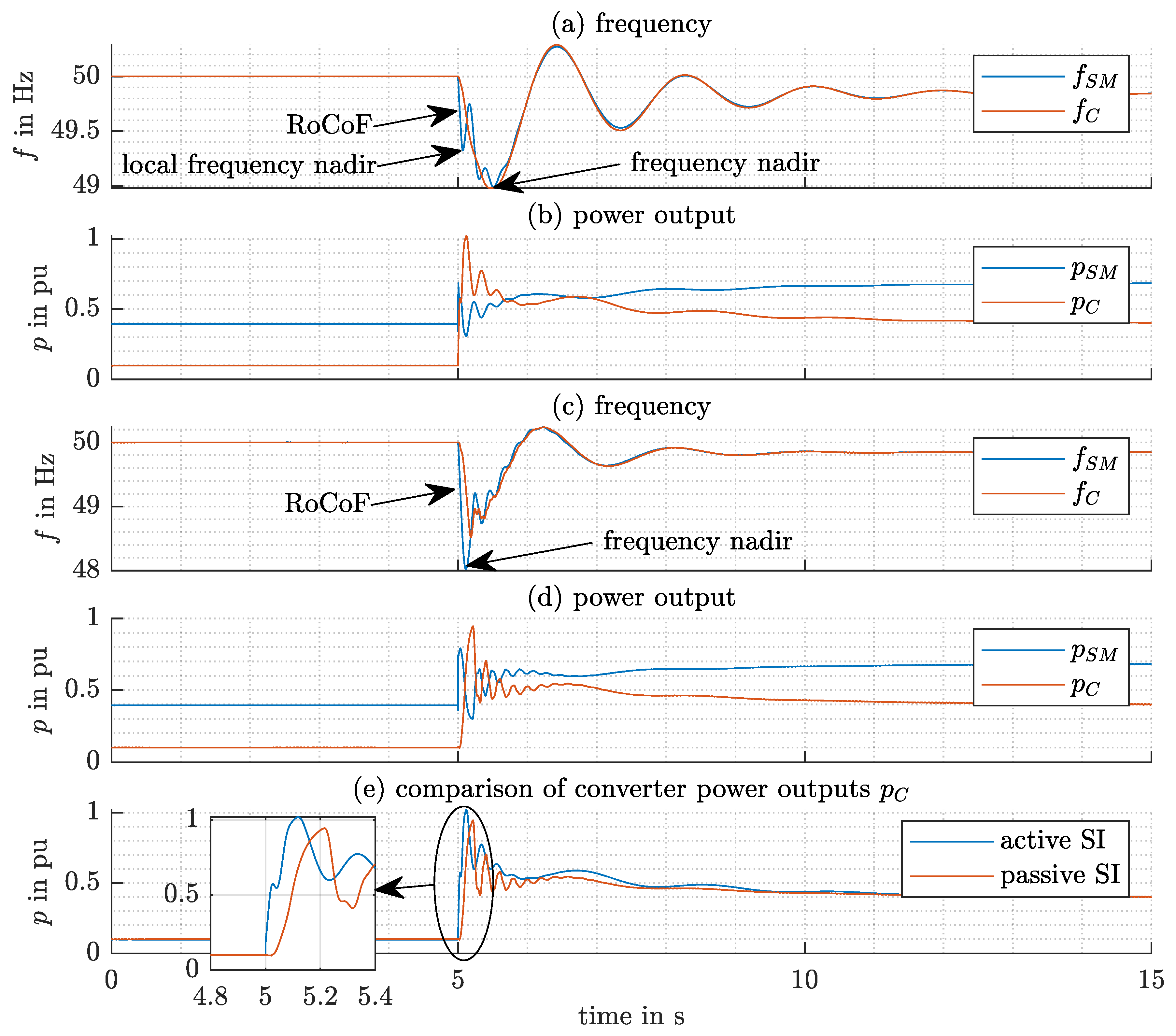 Energies 13 03491 g009