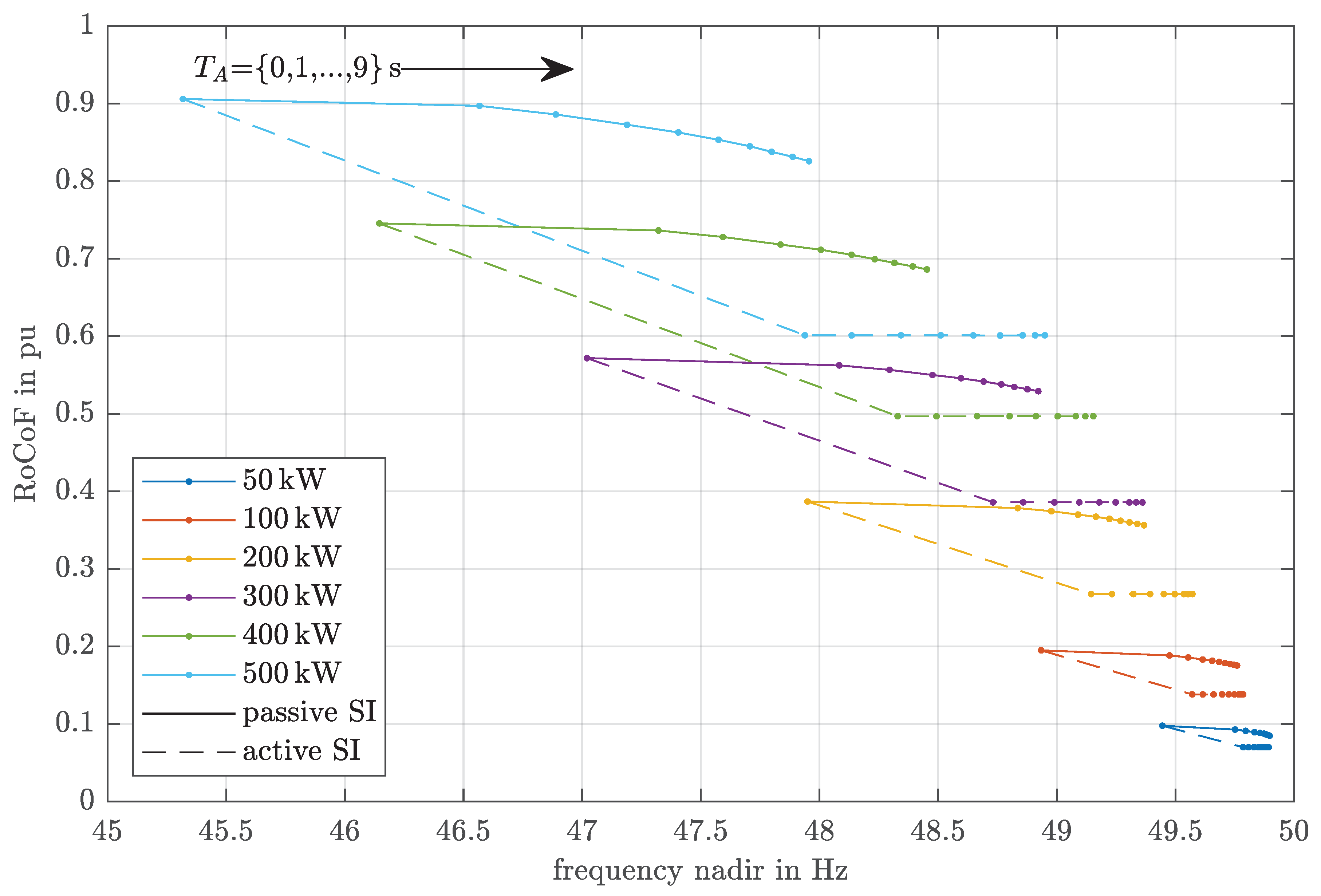 Energies 13 03491 g011