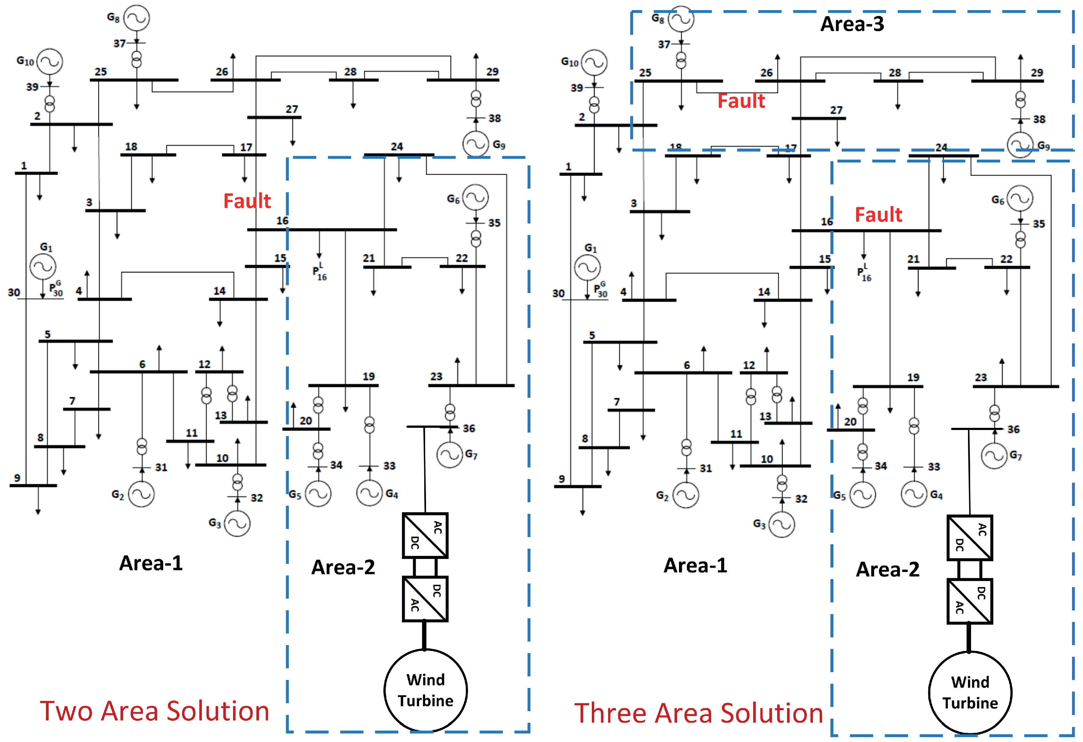 Energies 13 03494 g001