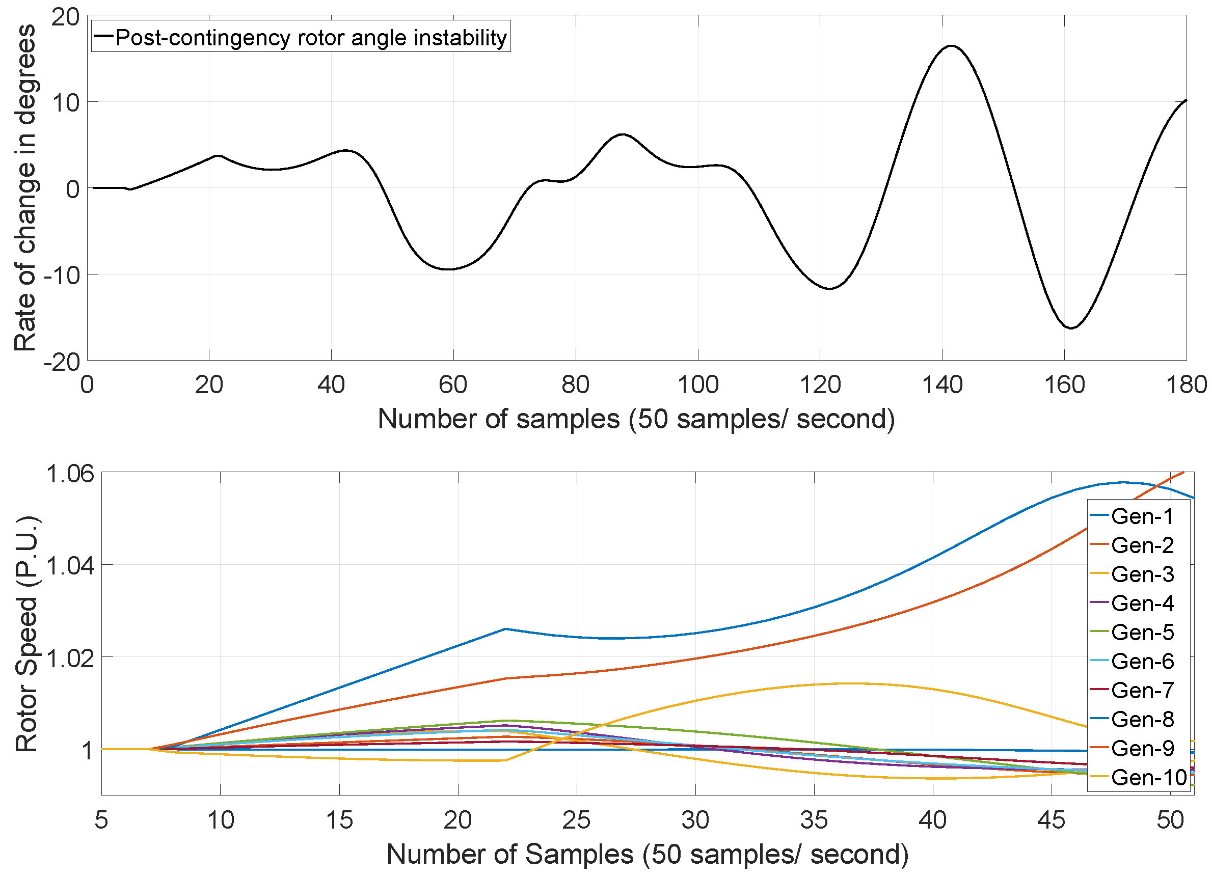 Energies 13 03494 g002