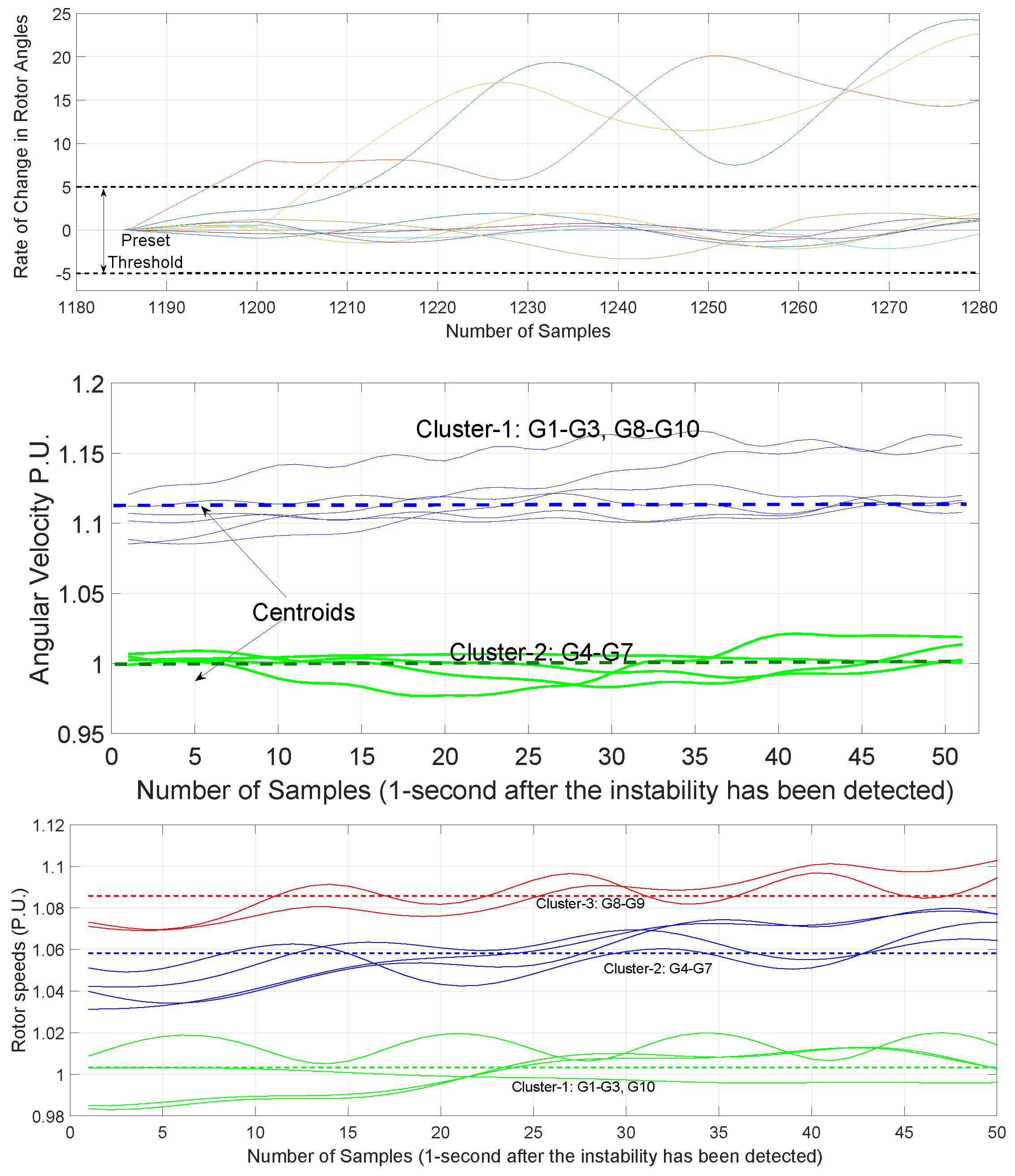 Energies 13 03494 g003