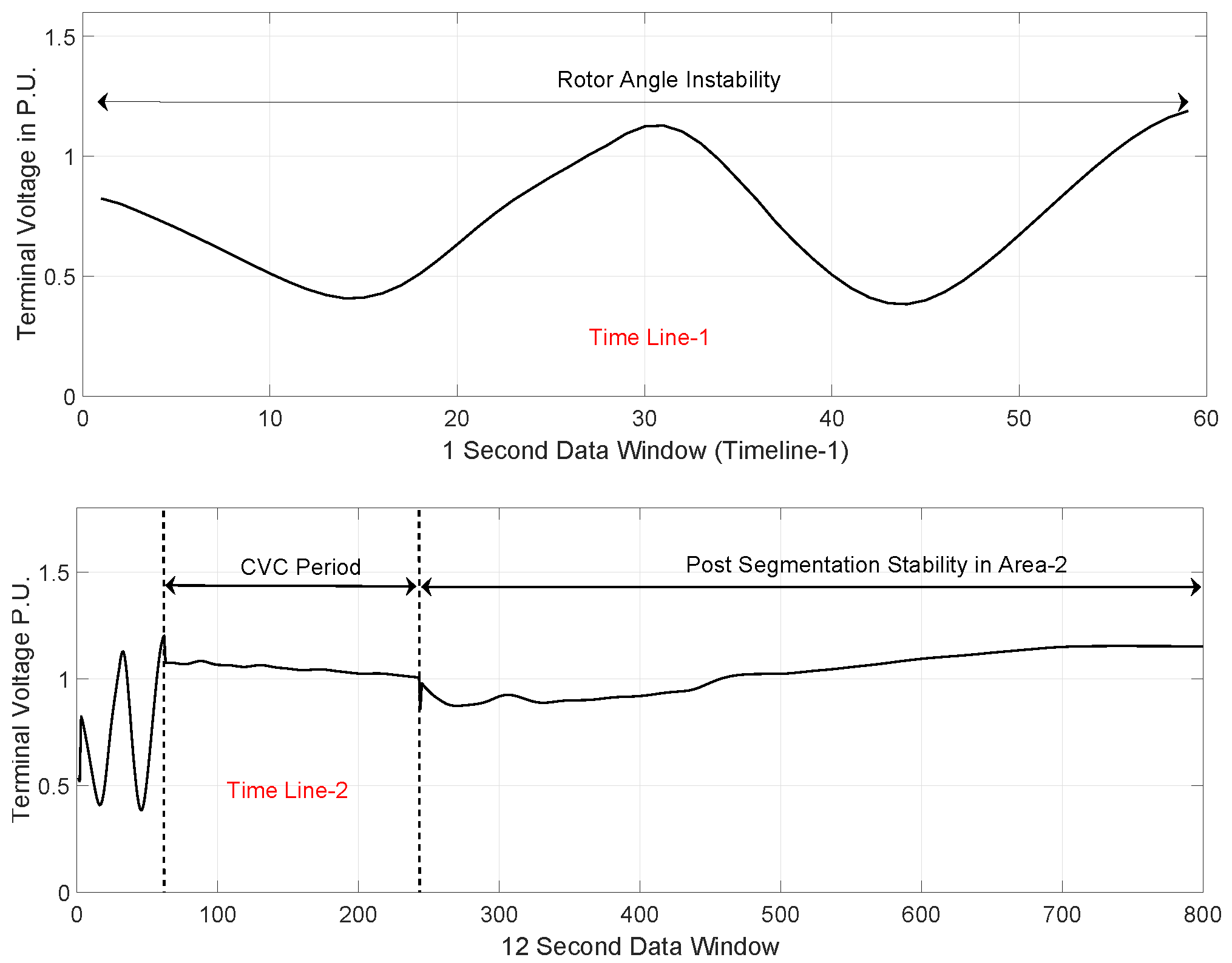 Energies 13 03494 g006a