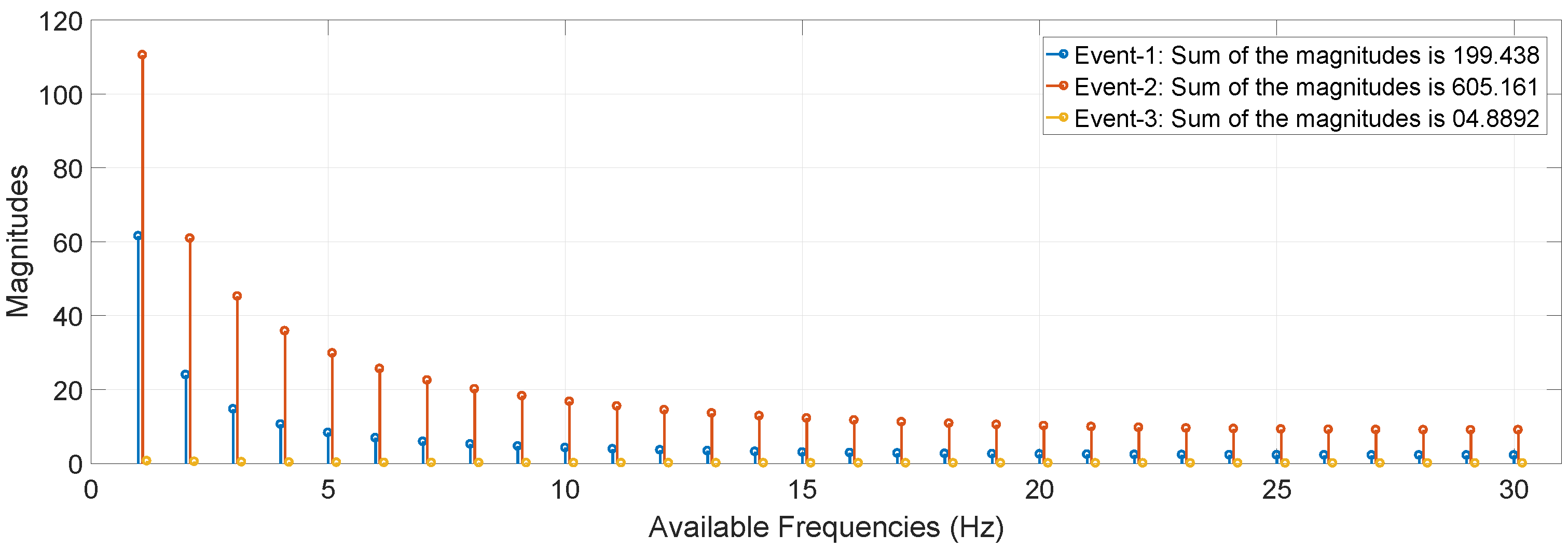 Energies 13 03494 g010