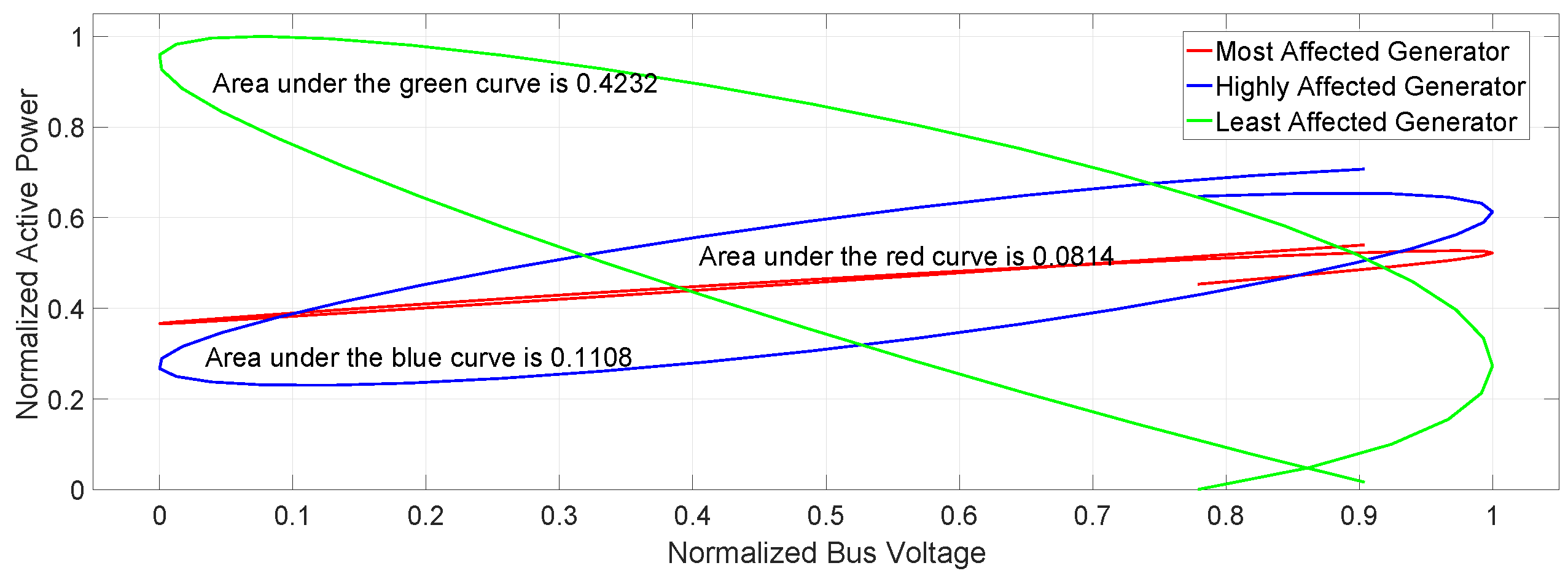 Energies 13 03494 g011
