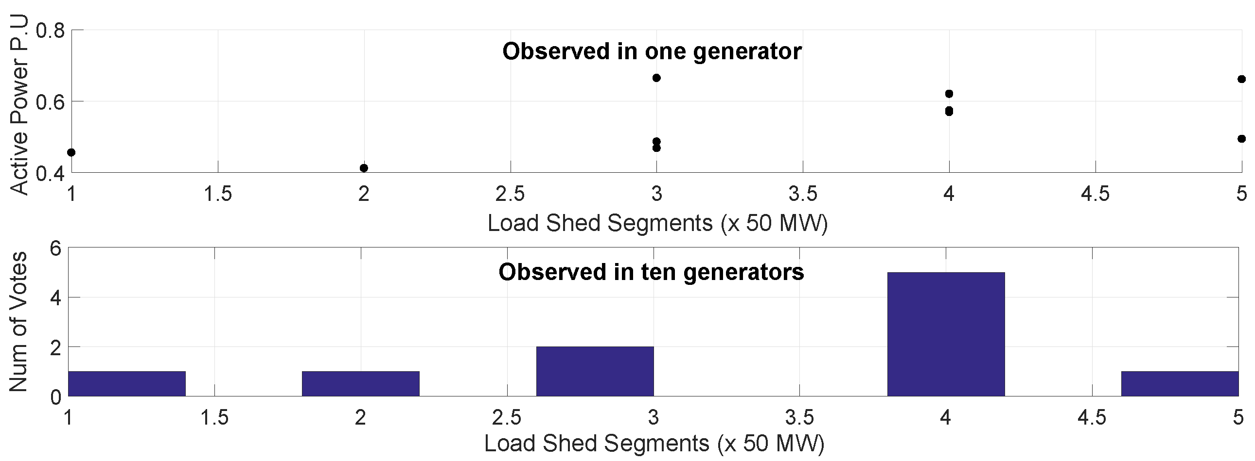 Energies 13 03494 g012