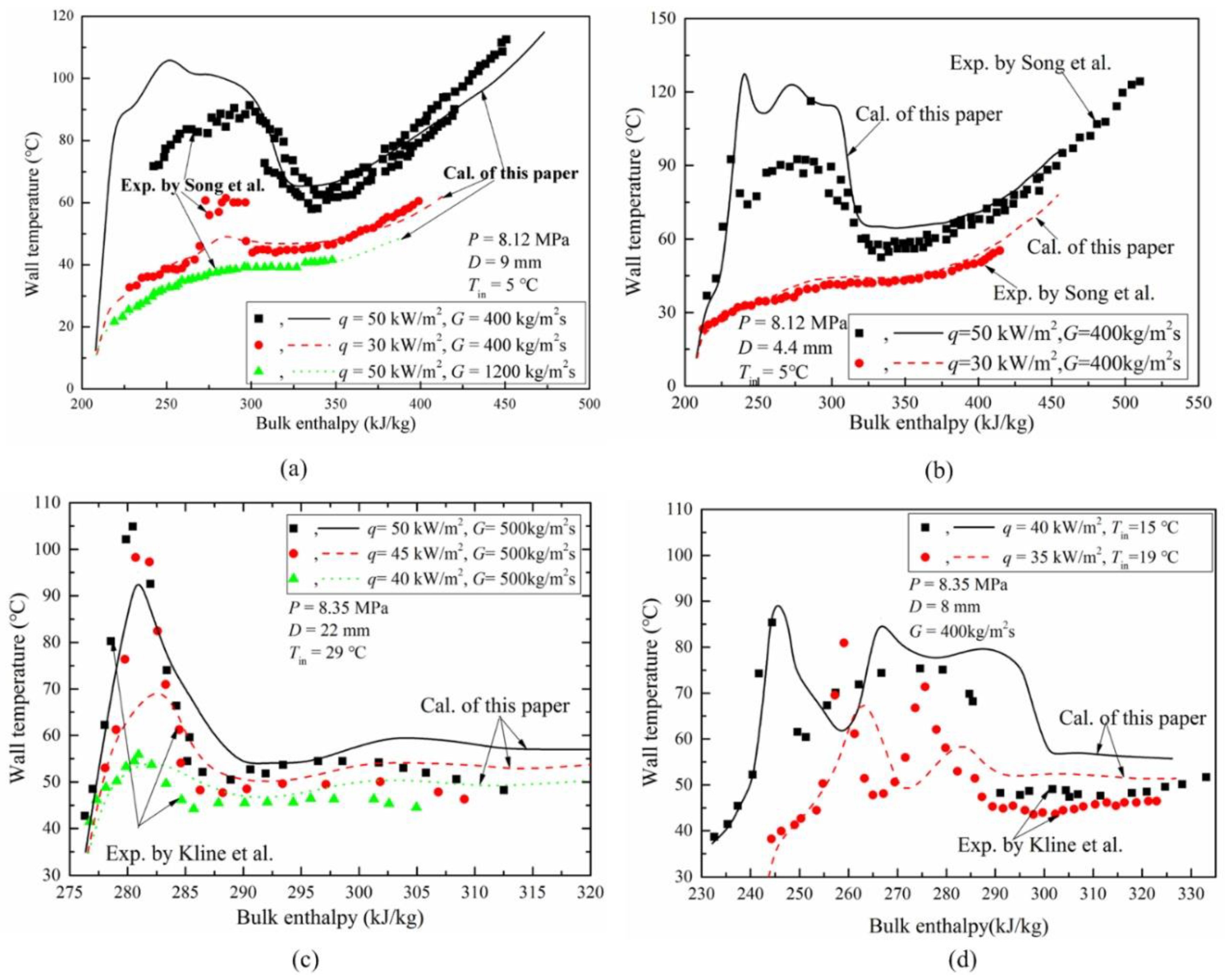 Energies 13 03502 g001