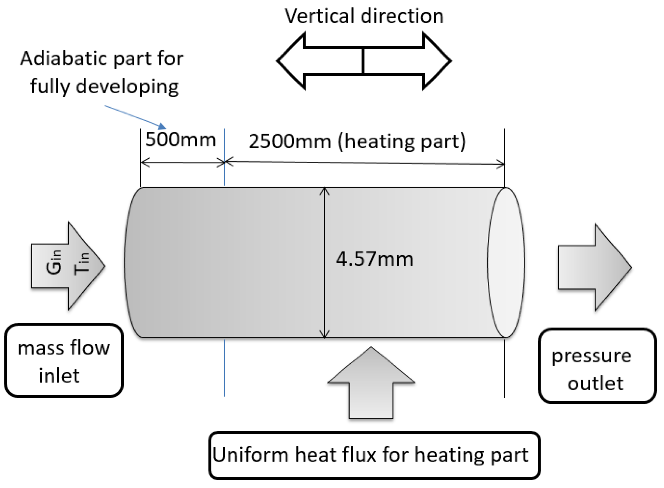 Energies 13 03502 g002