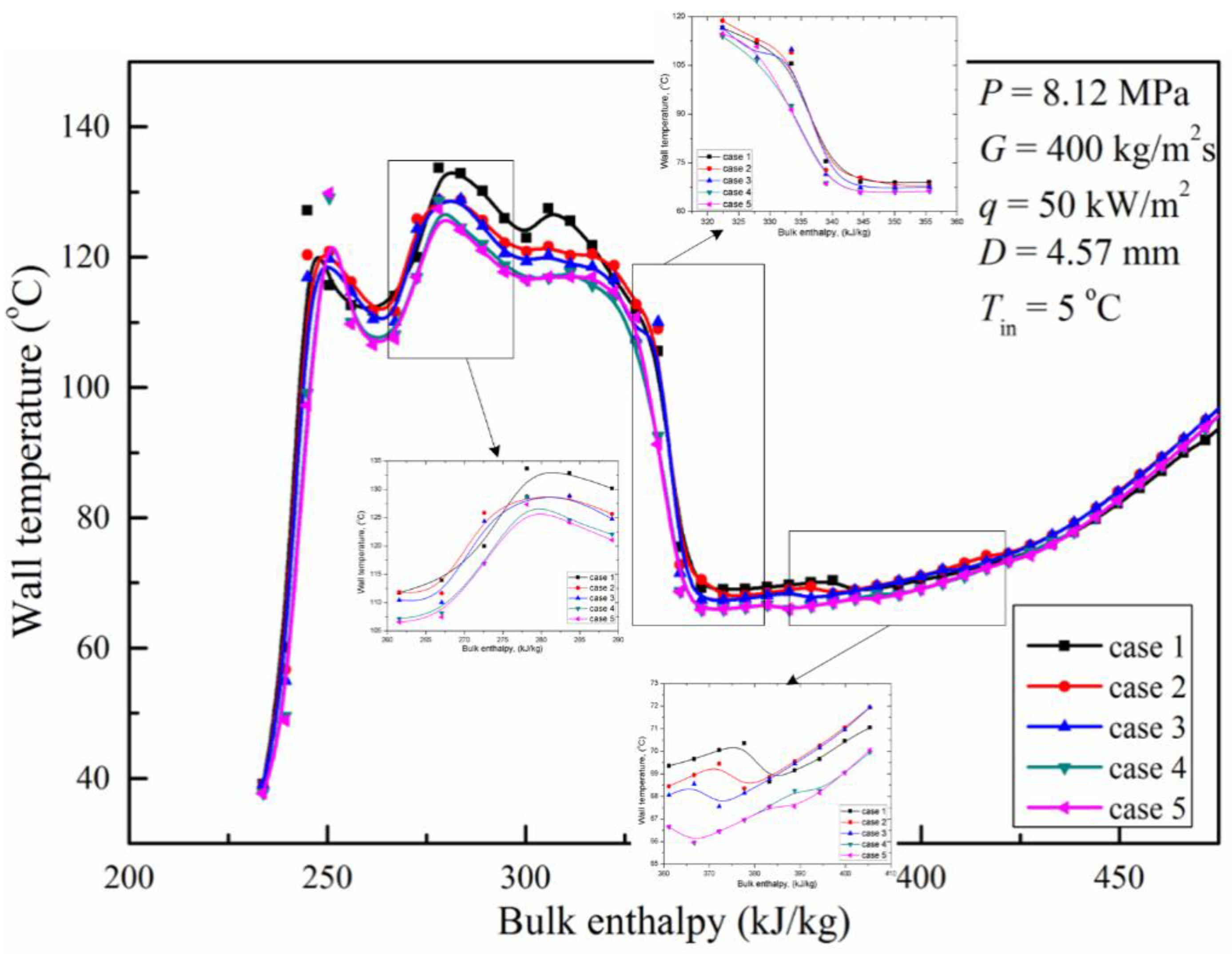 Energies 13 03502 g003