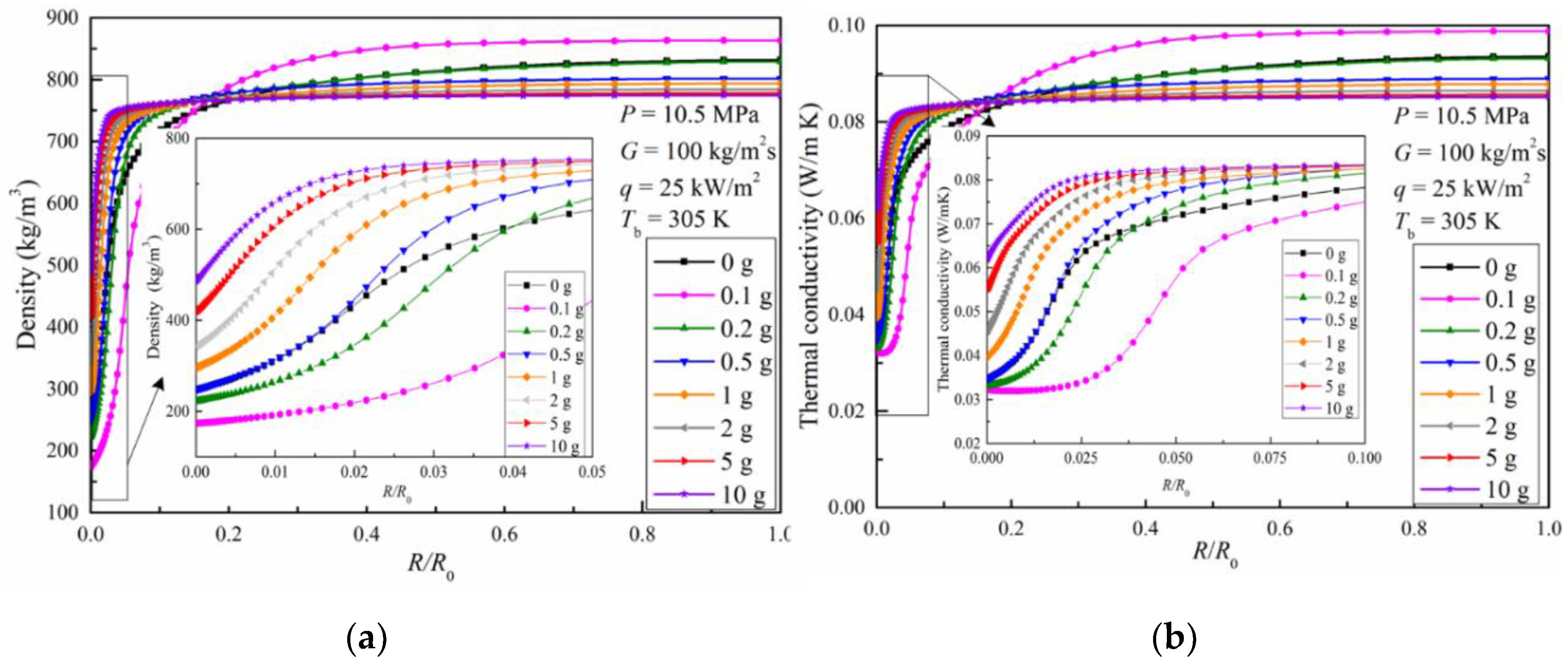 Energies 13 03502 g006