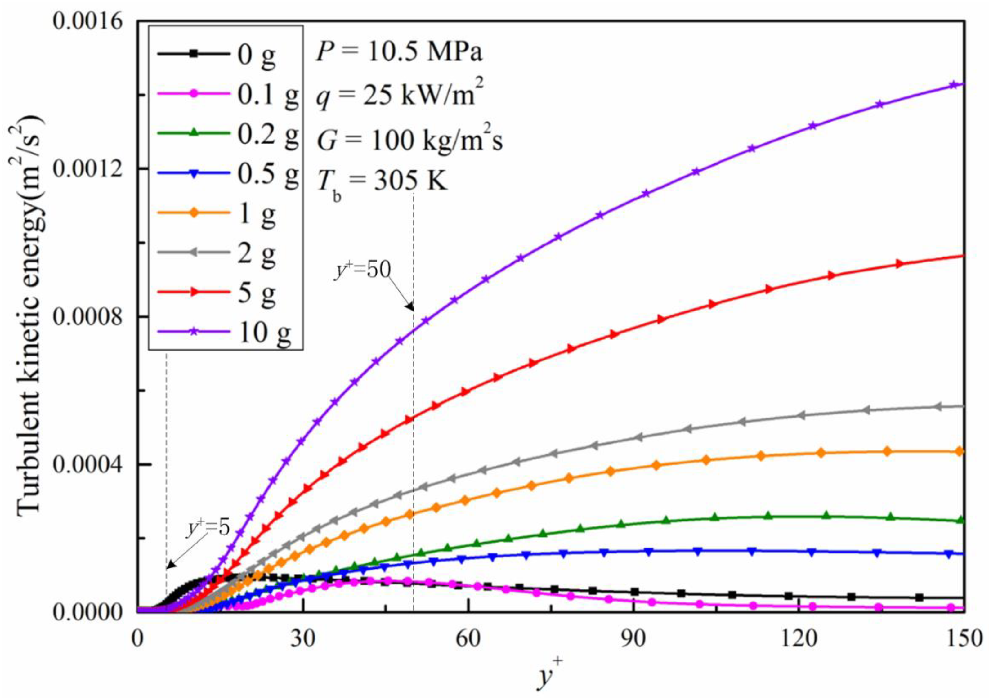 Energies 13 03502 g008