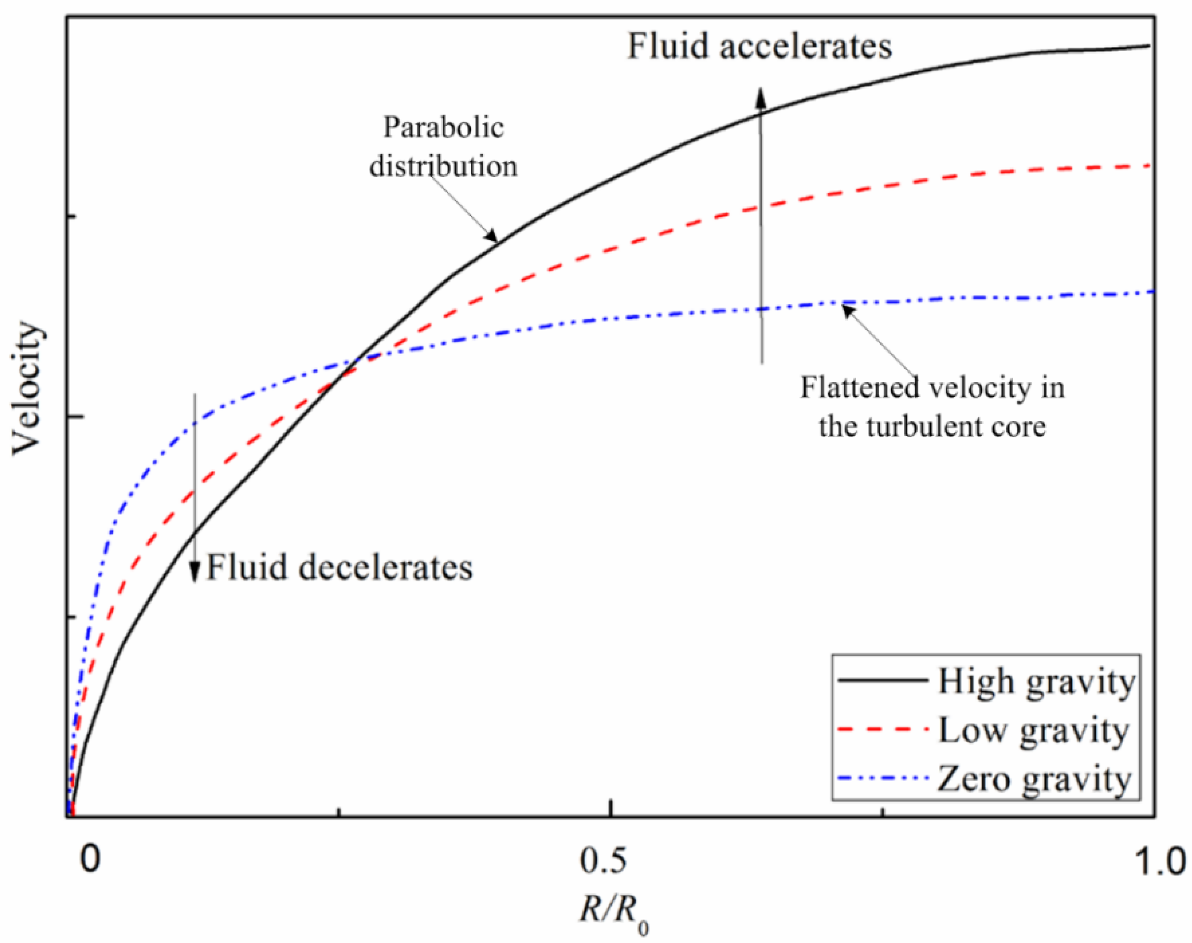 Energies 13 03502 g011