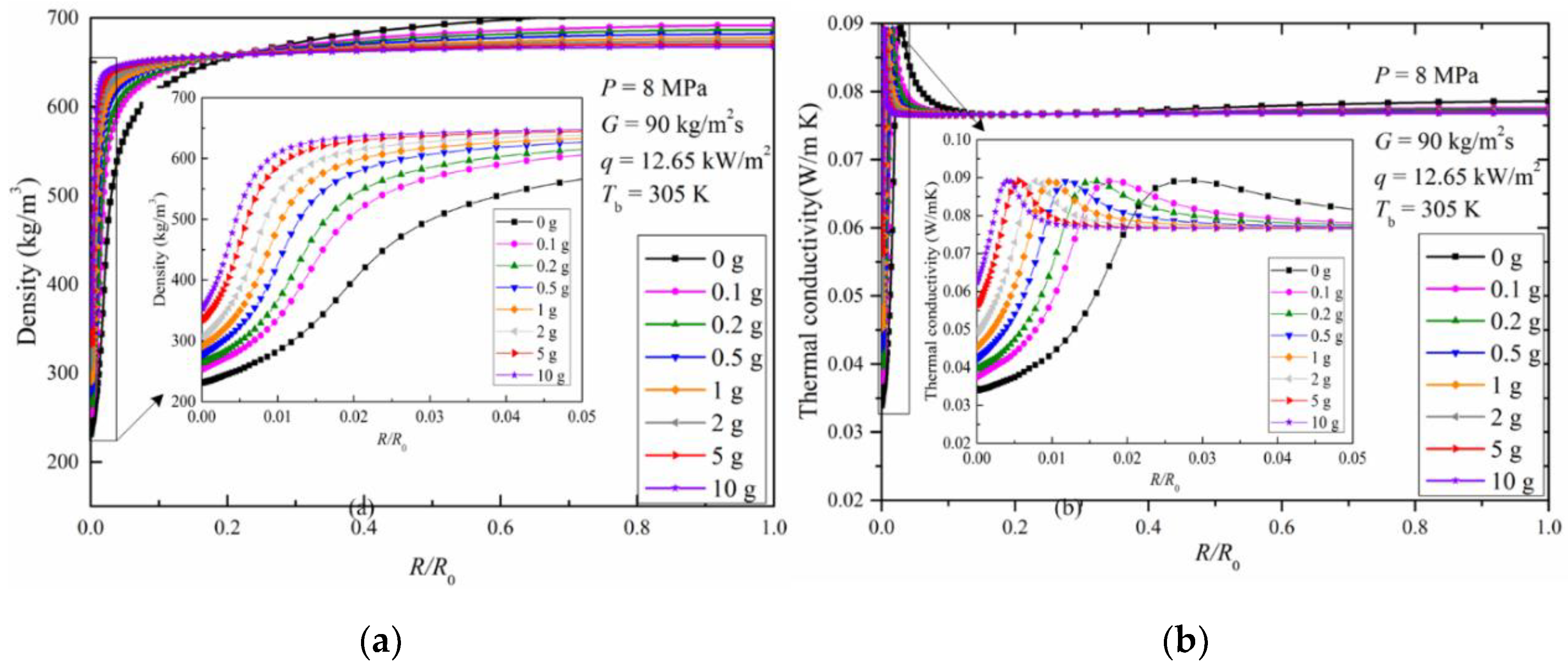 Energies 13 03502 g012