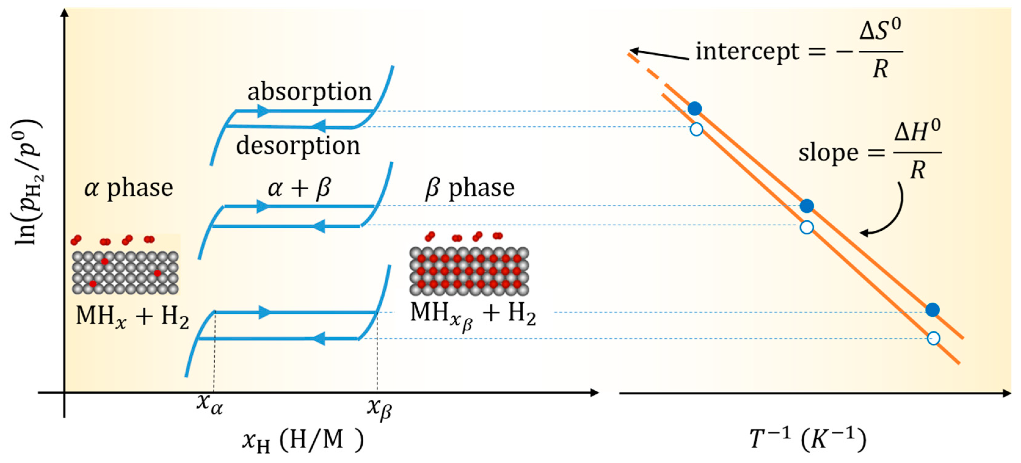 Energies 13 03503 g001