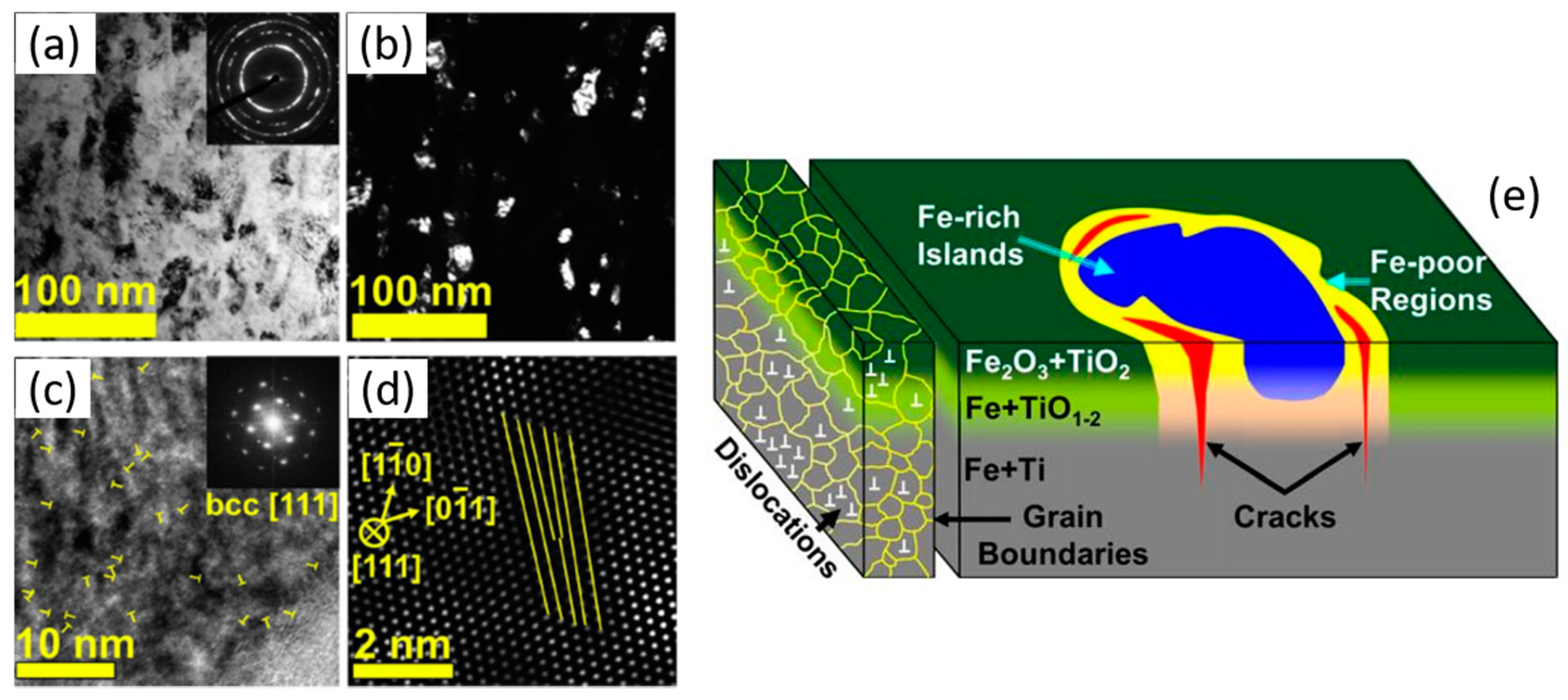 Energies 13 03503 g005
