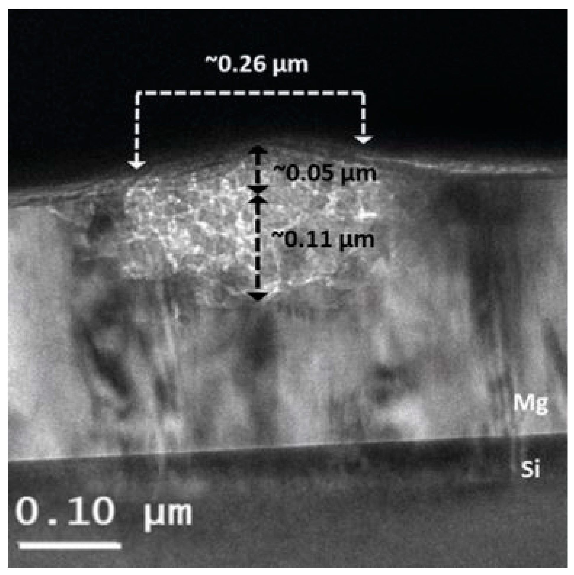 Energies 13 03503 g010