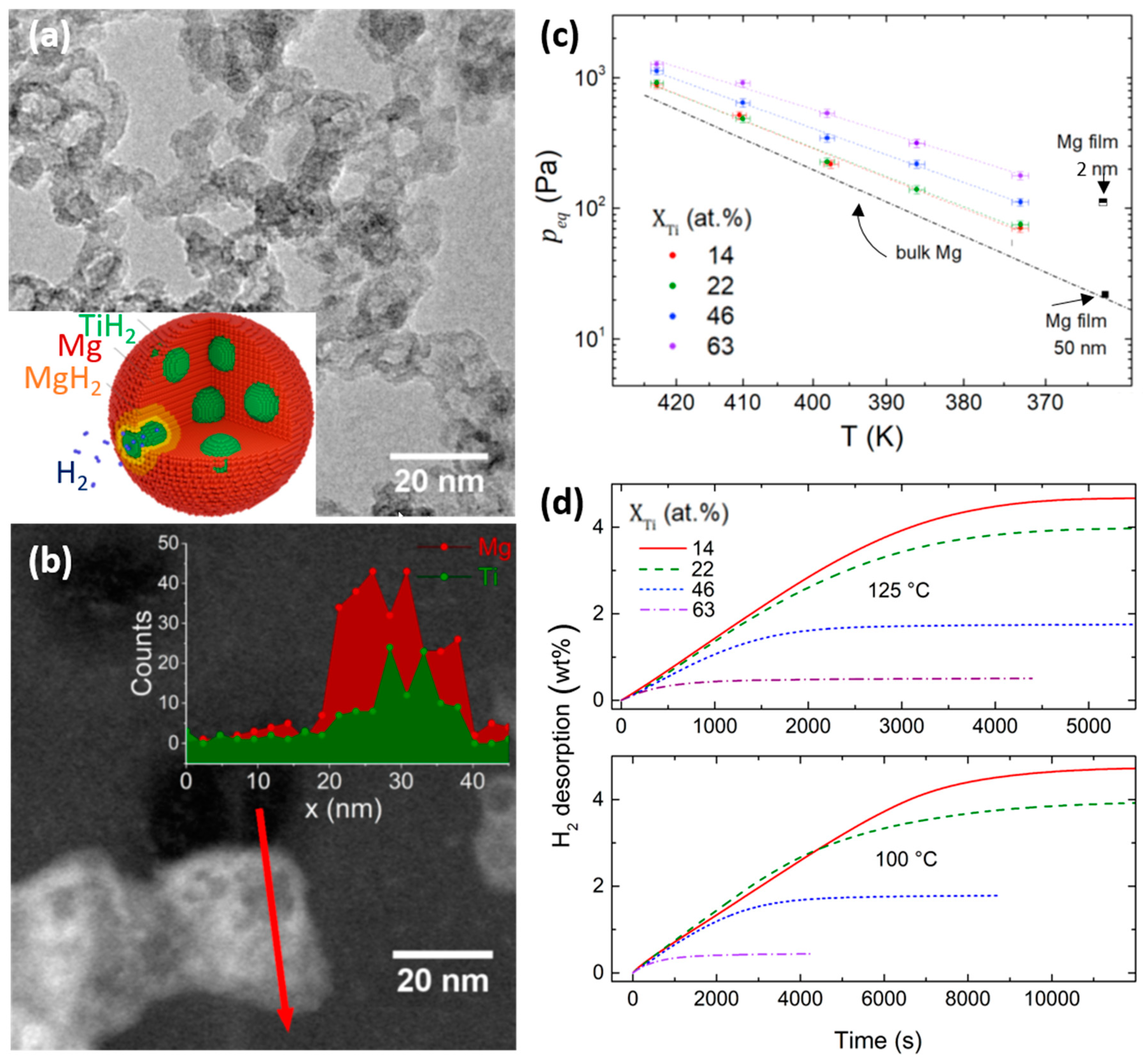 Energies 13 03503 g011