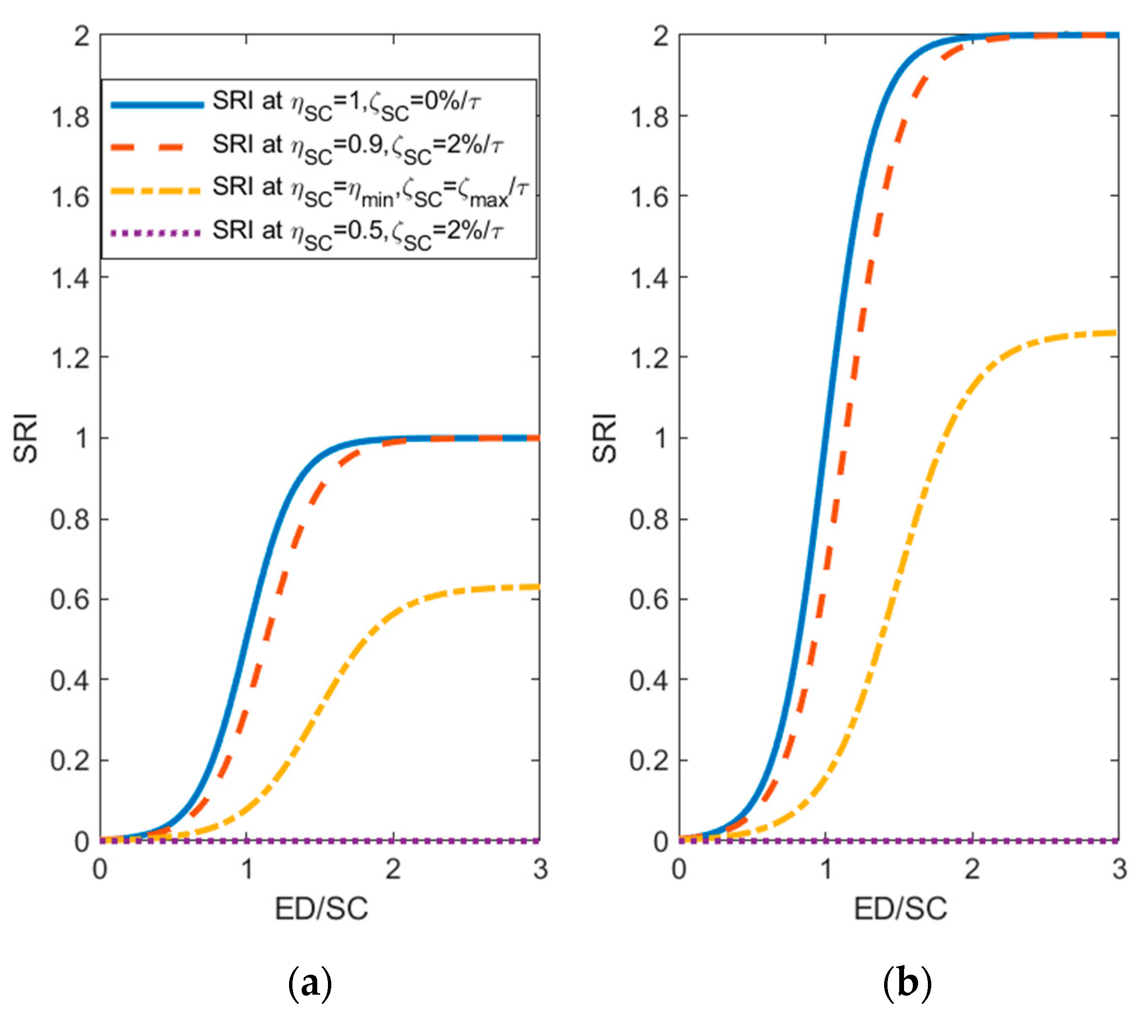 Energies 13 03507 g003 Energies 13 03507 g003