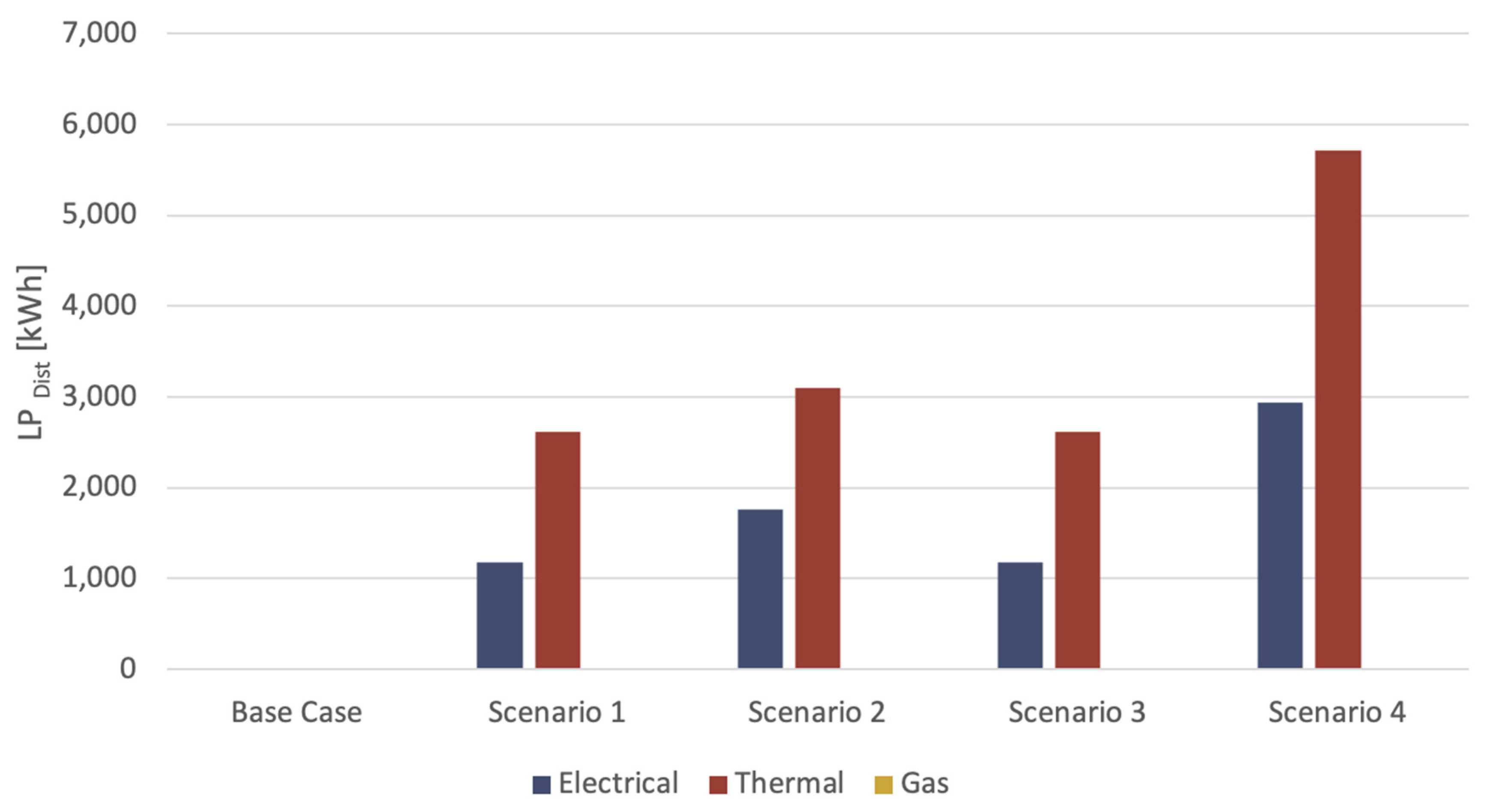 Energies 13 03507 g008 Energies 13 03507 g008