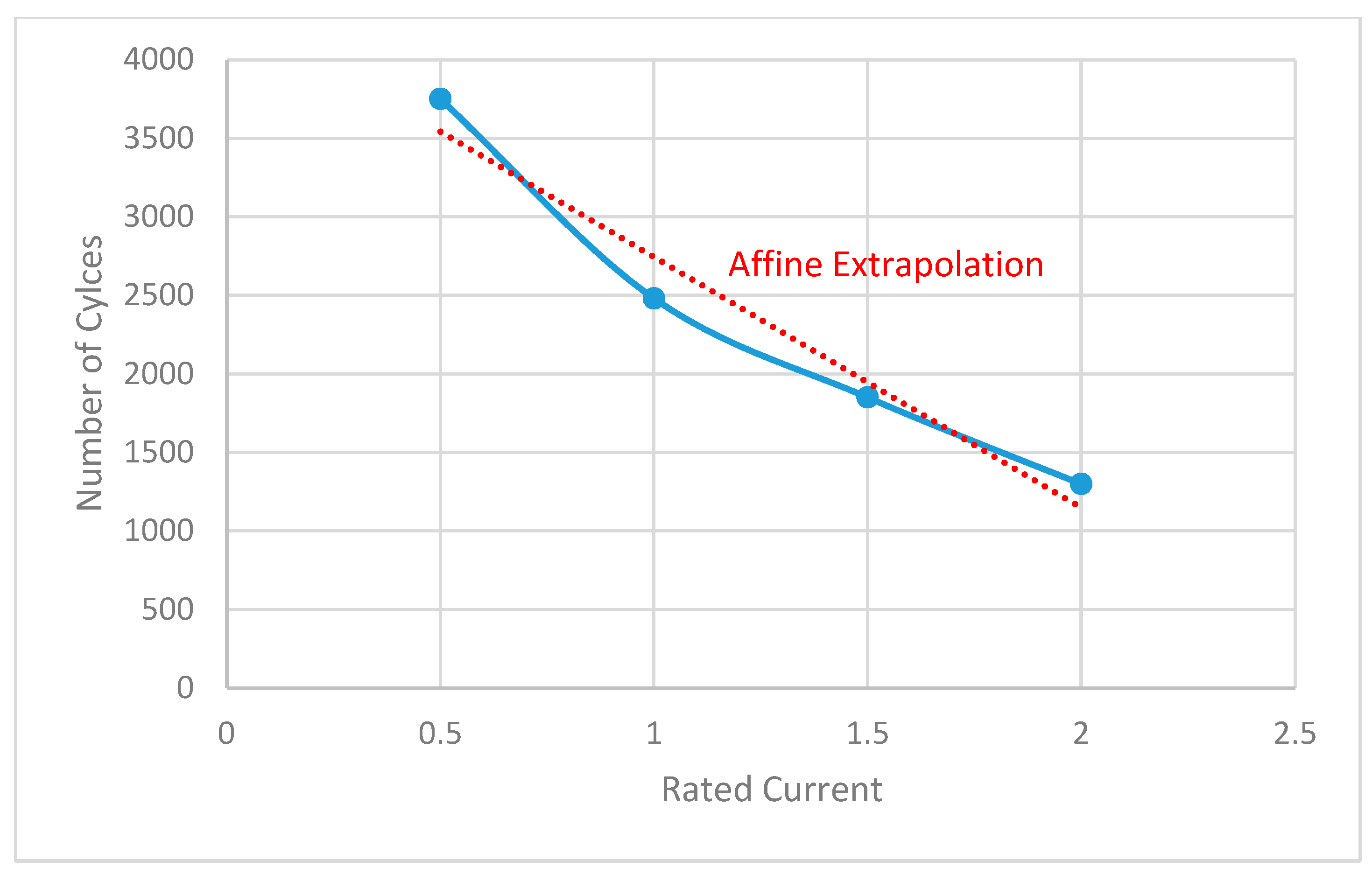 Energies 13 03510 g007