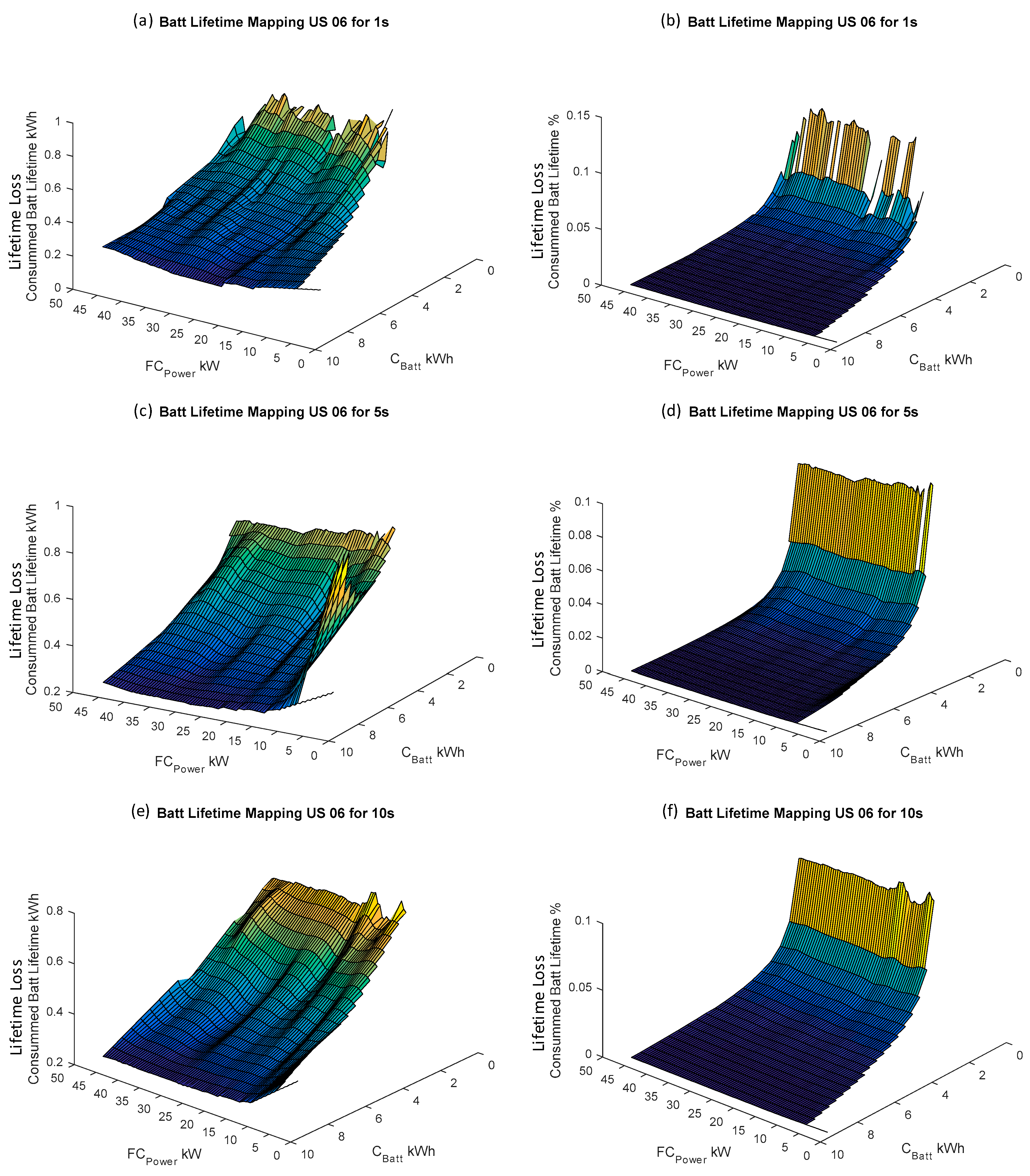 Energies 13 03510 g011