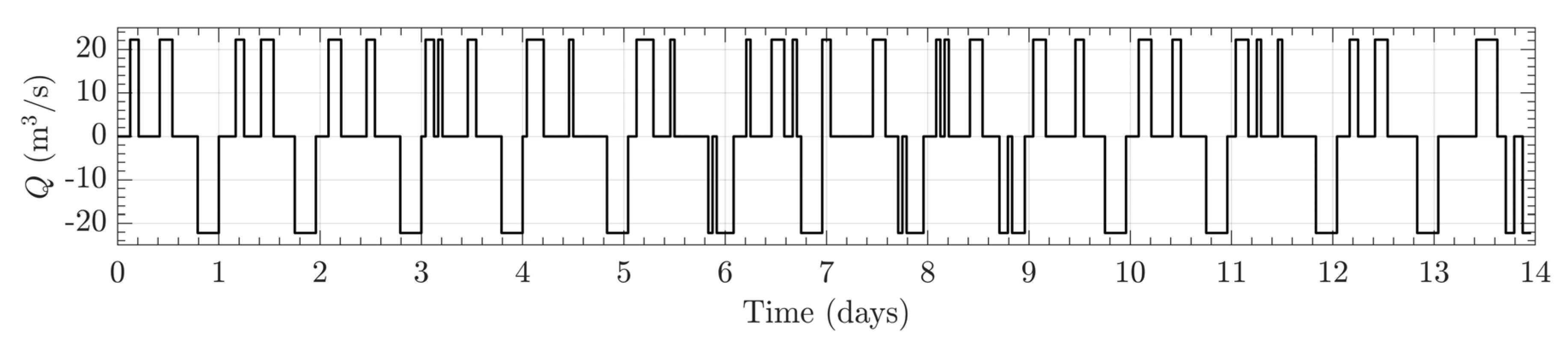 Energies 13 03512 g003