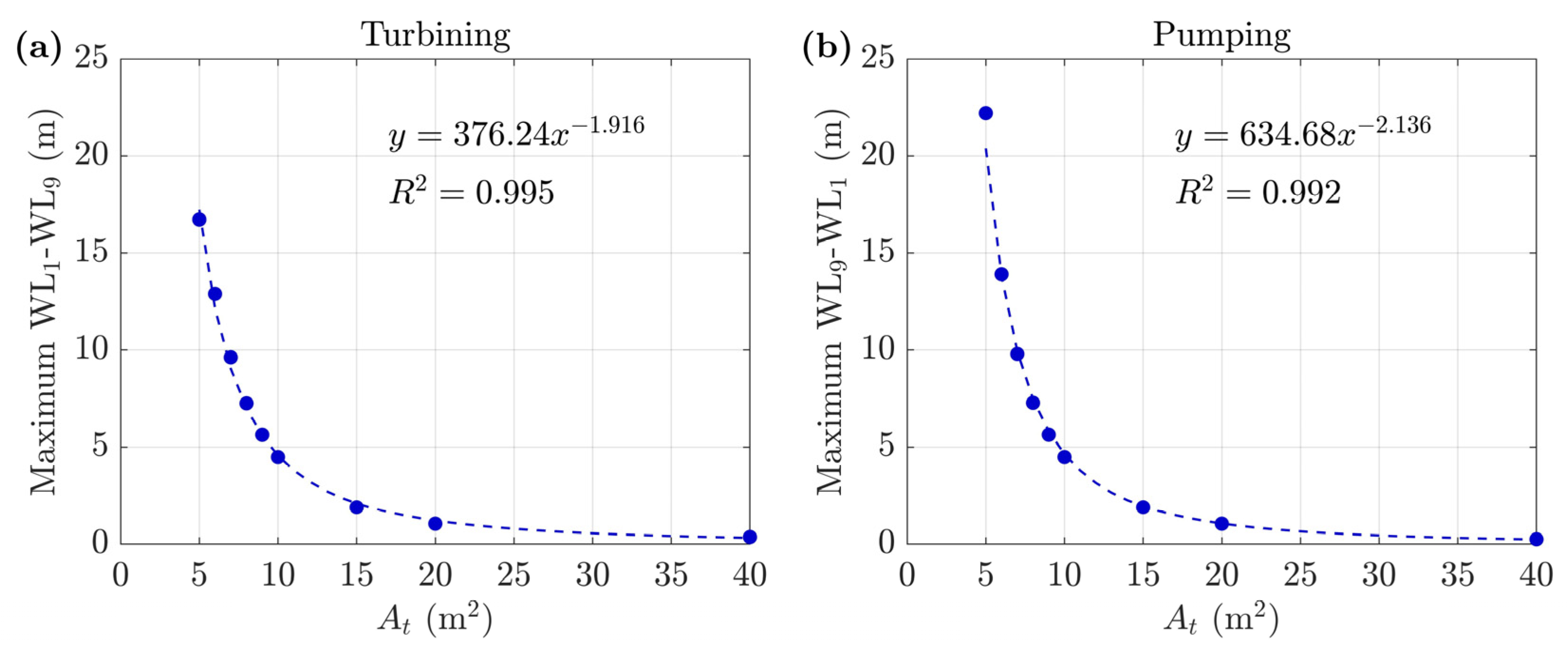 Energies 13 03512 g008