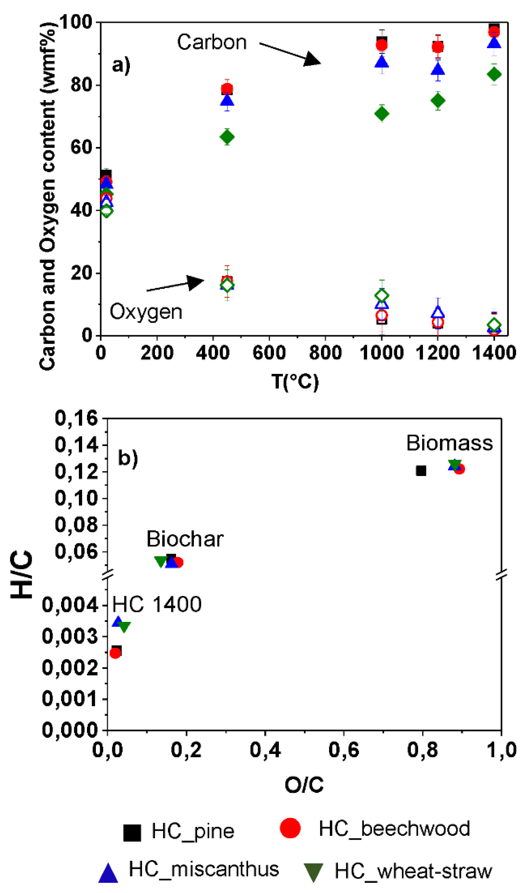 Energies 13 03513 g002