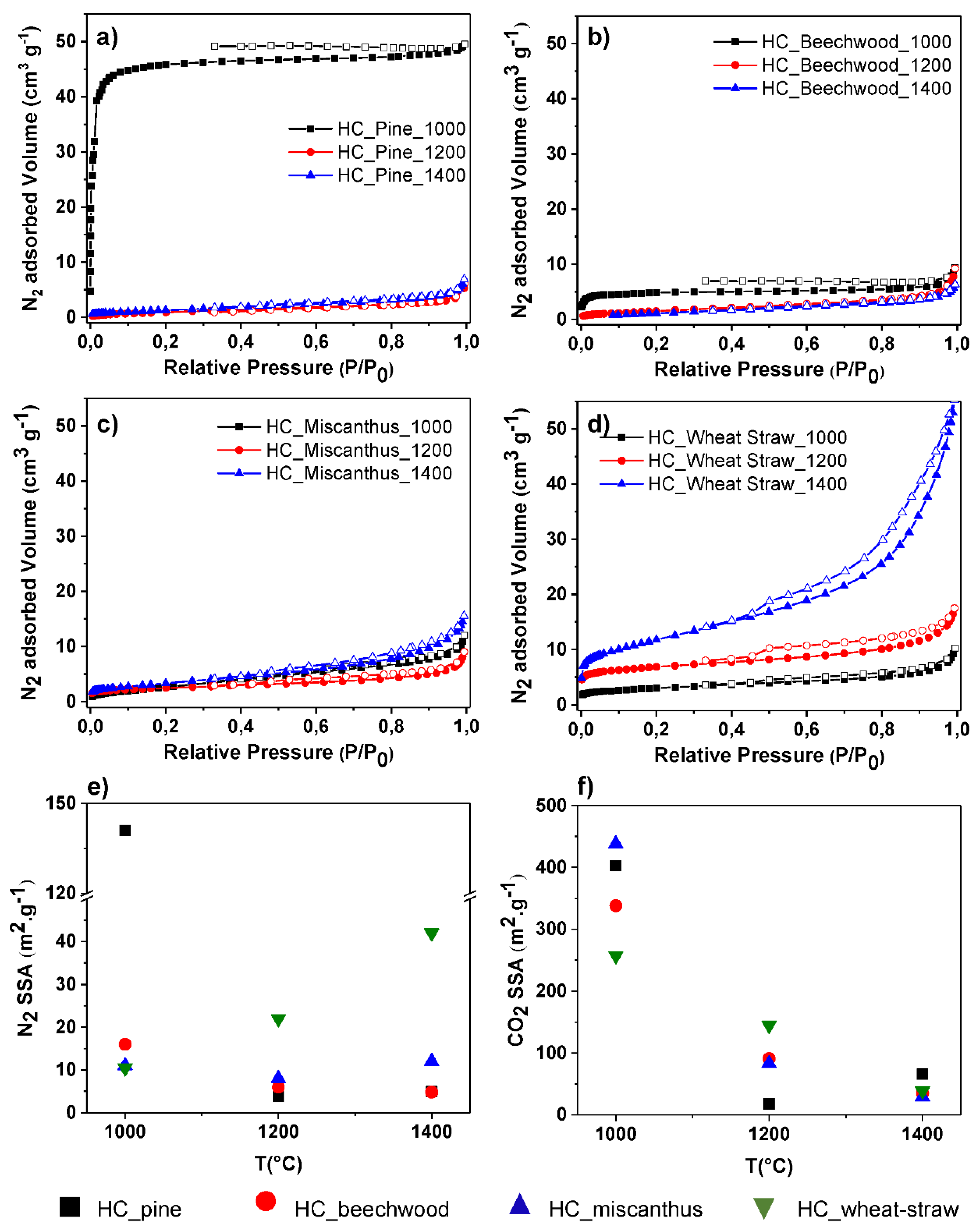 Energies 13 03513 g006