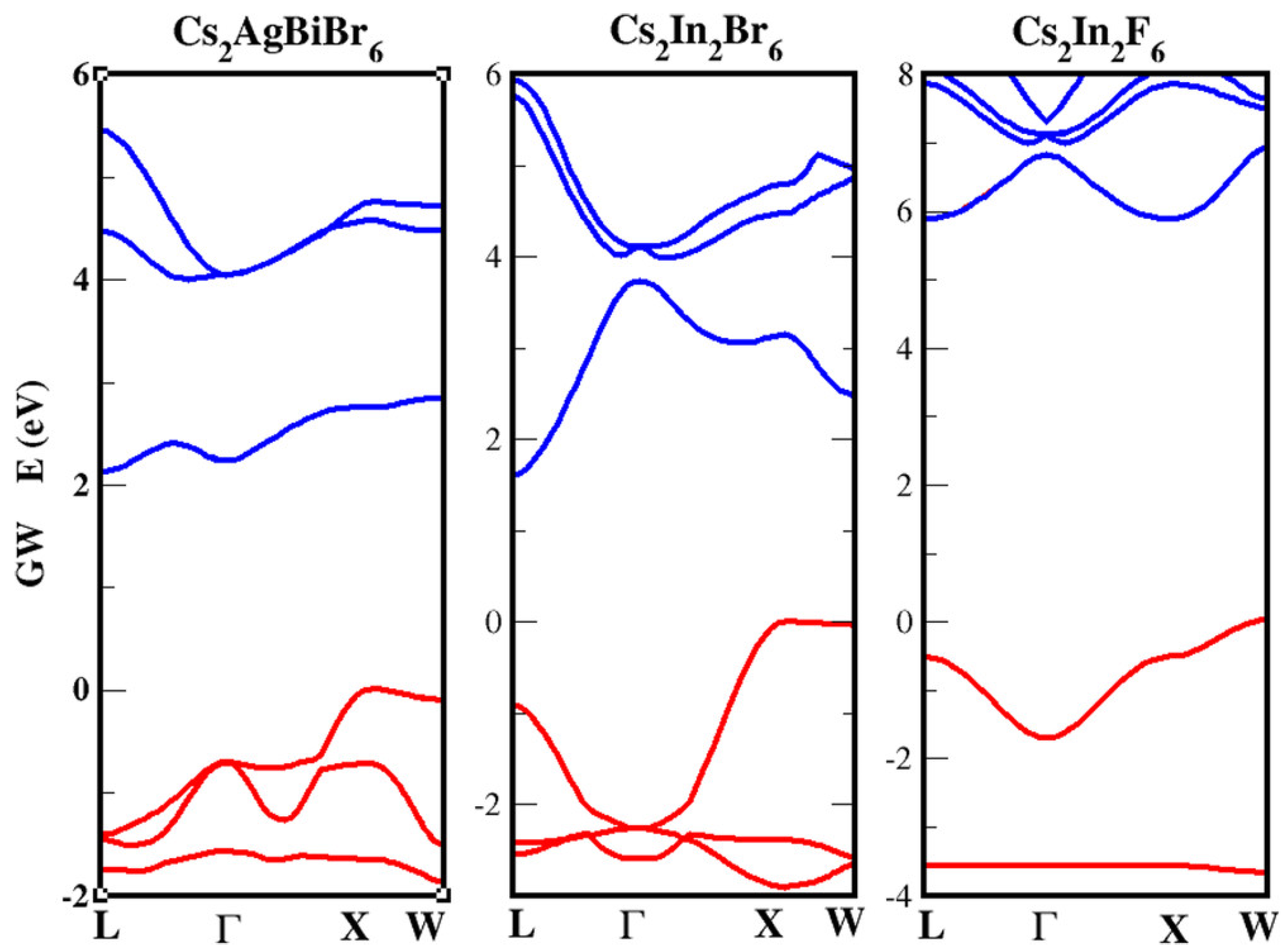Energies 13 03516 g009 Energies 13 03516 g009