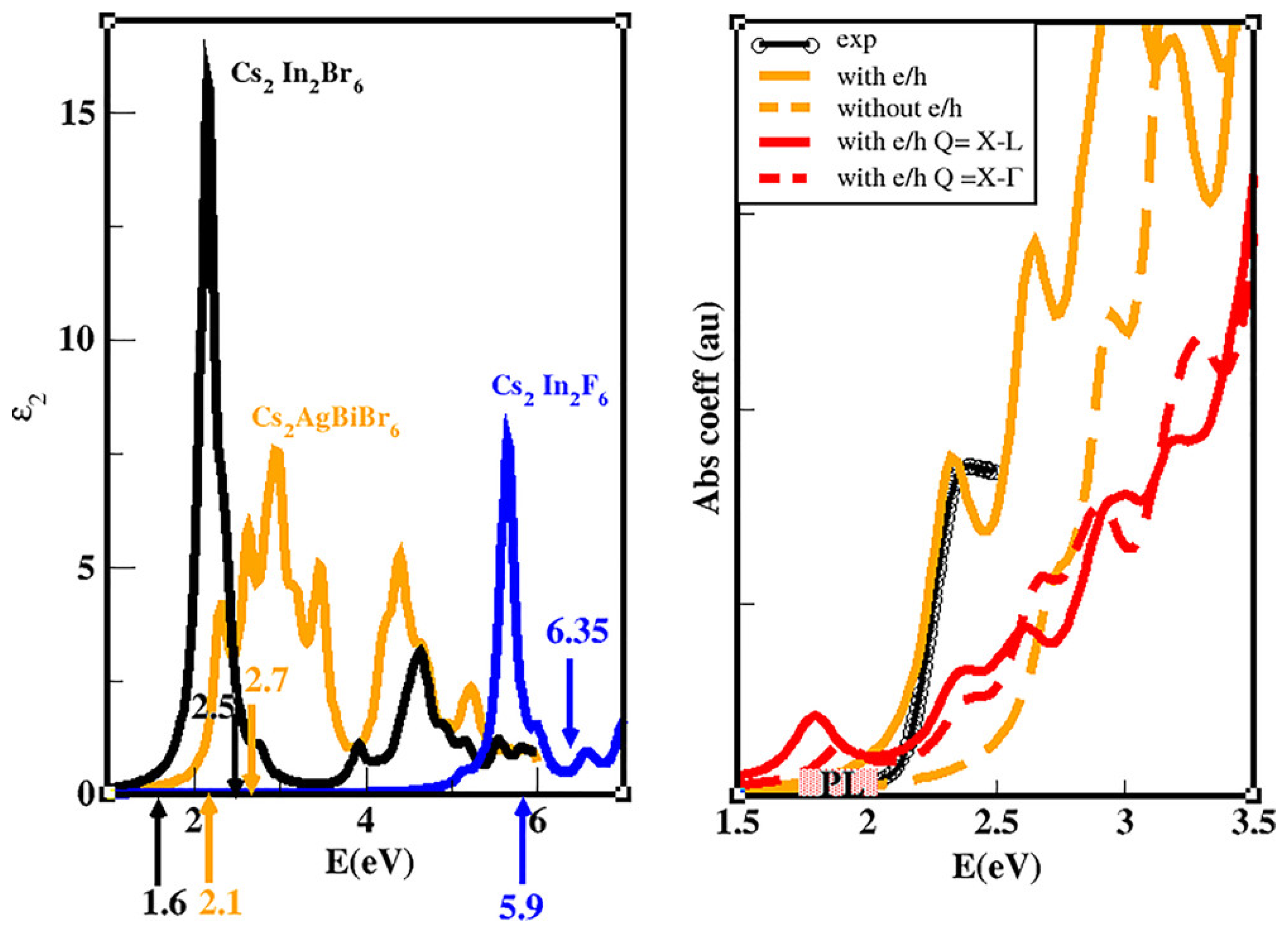 Energies 13 03516 g010 Energies 13 03516 g010