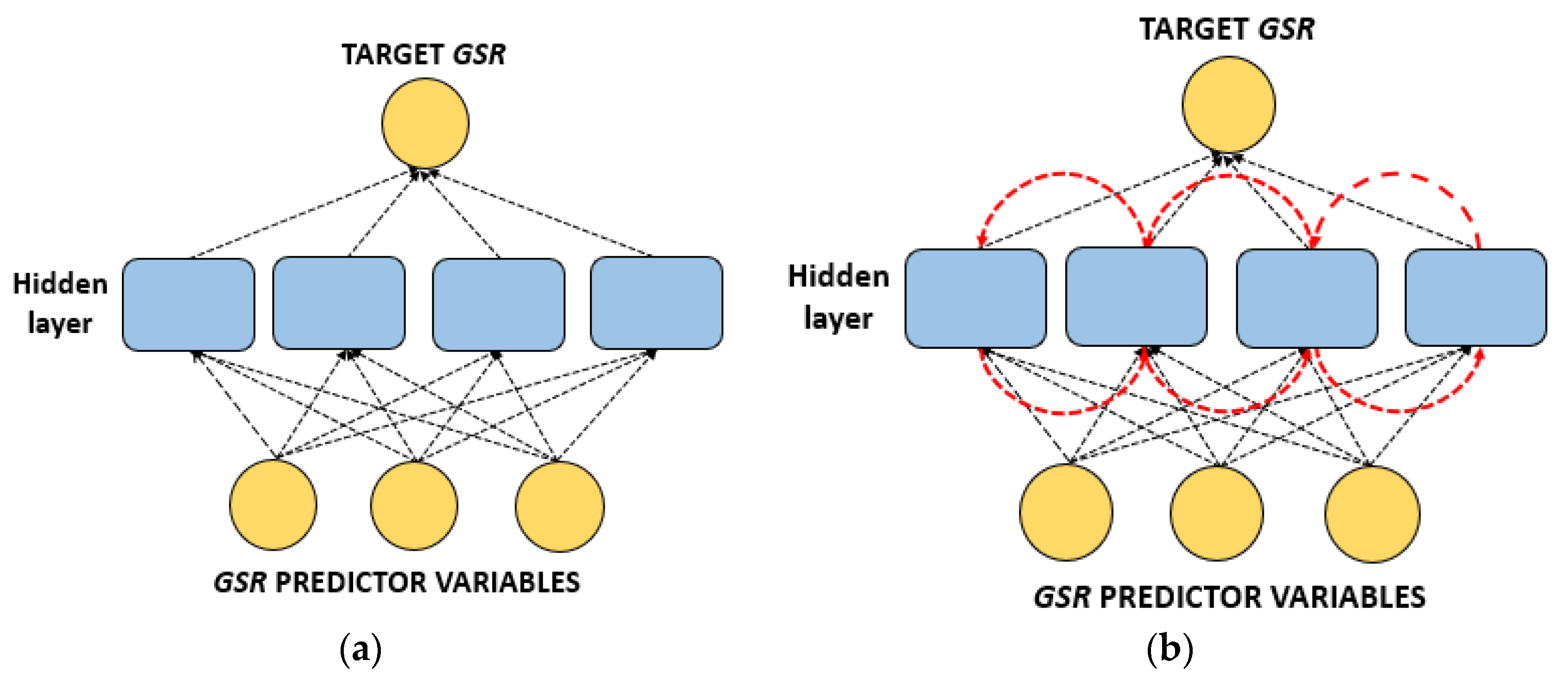 Energies 13 03517 g001 Energies 13 03517 g001