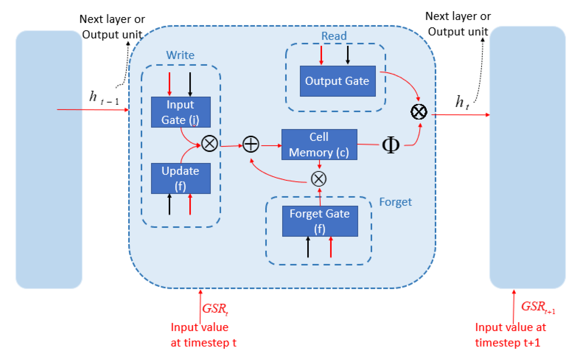 Energies 13 03517 g002 Energies 13 03517 g002