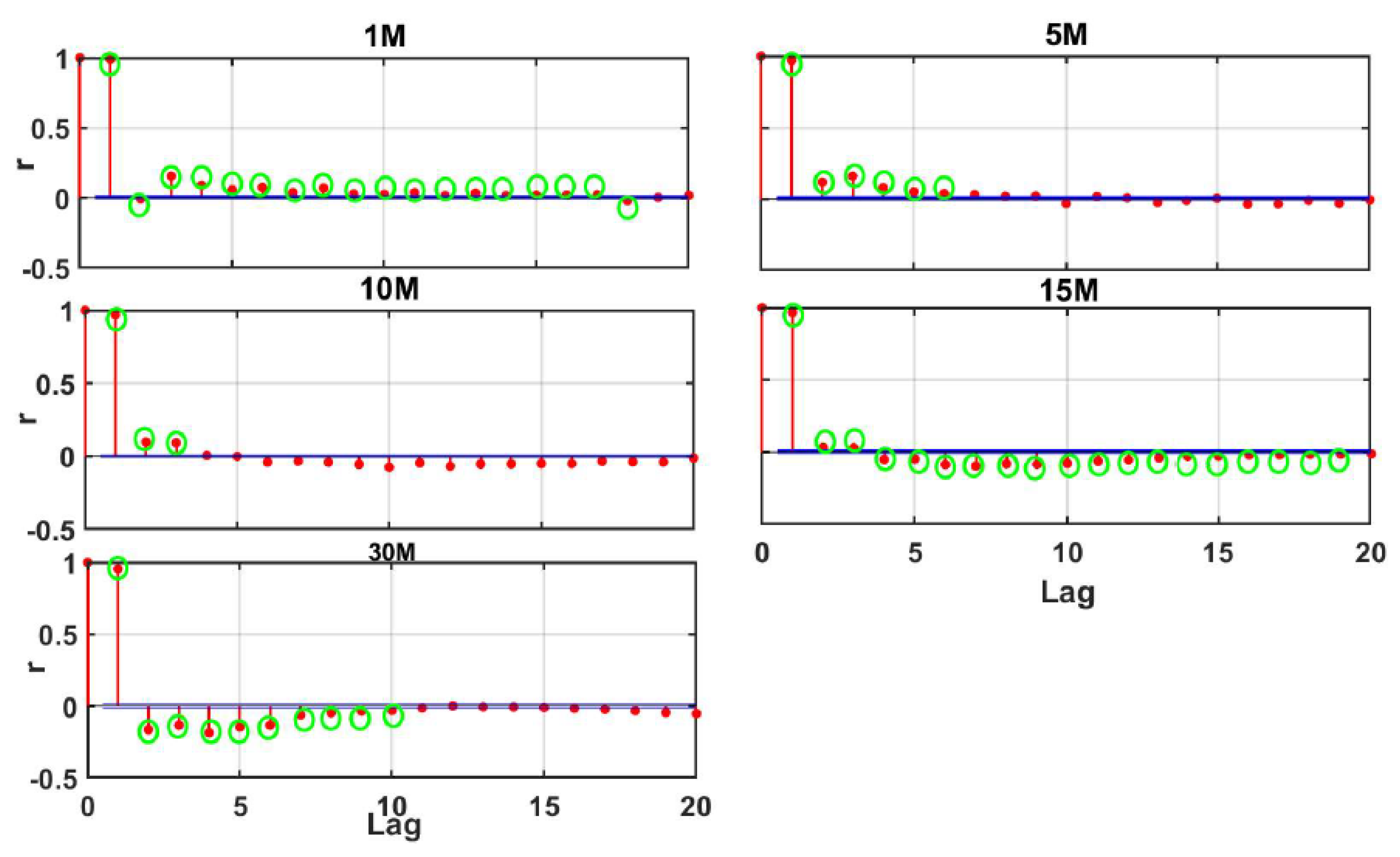 Energies 13 03517 g004 Energies 13 03517 g004