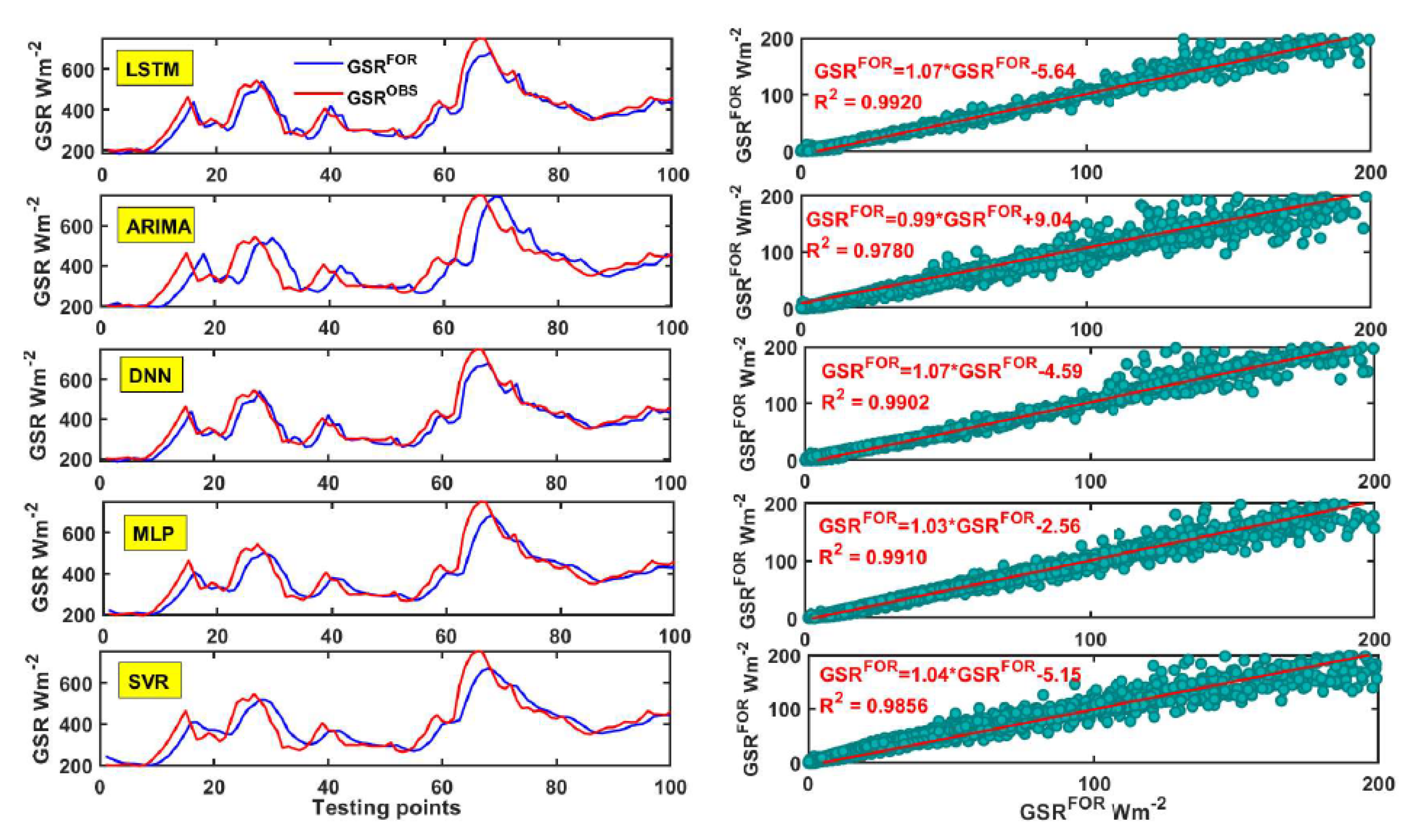 Energies 13 03517 g006 Energies 13 03517 g006