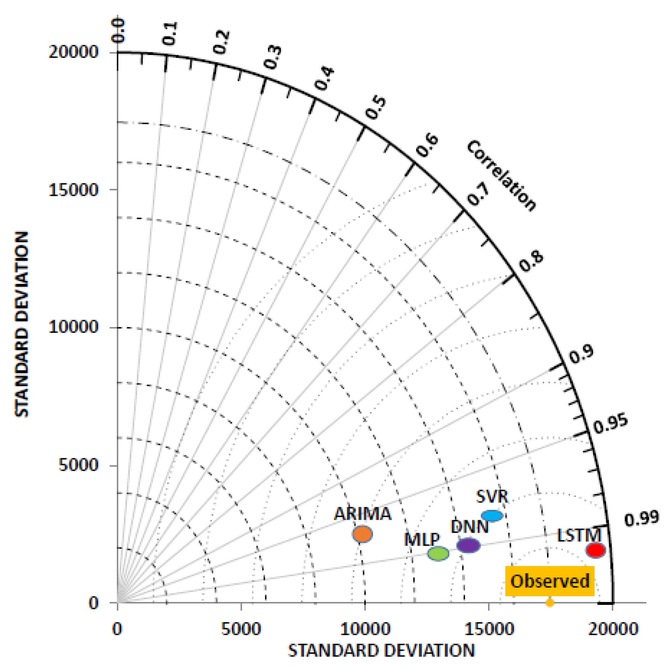 Energies 13 03517 g008 Energies 13 03517 g008