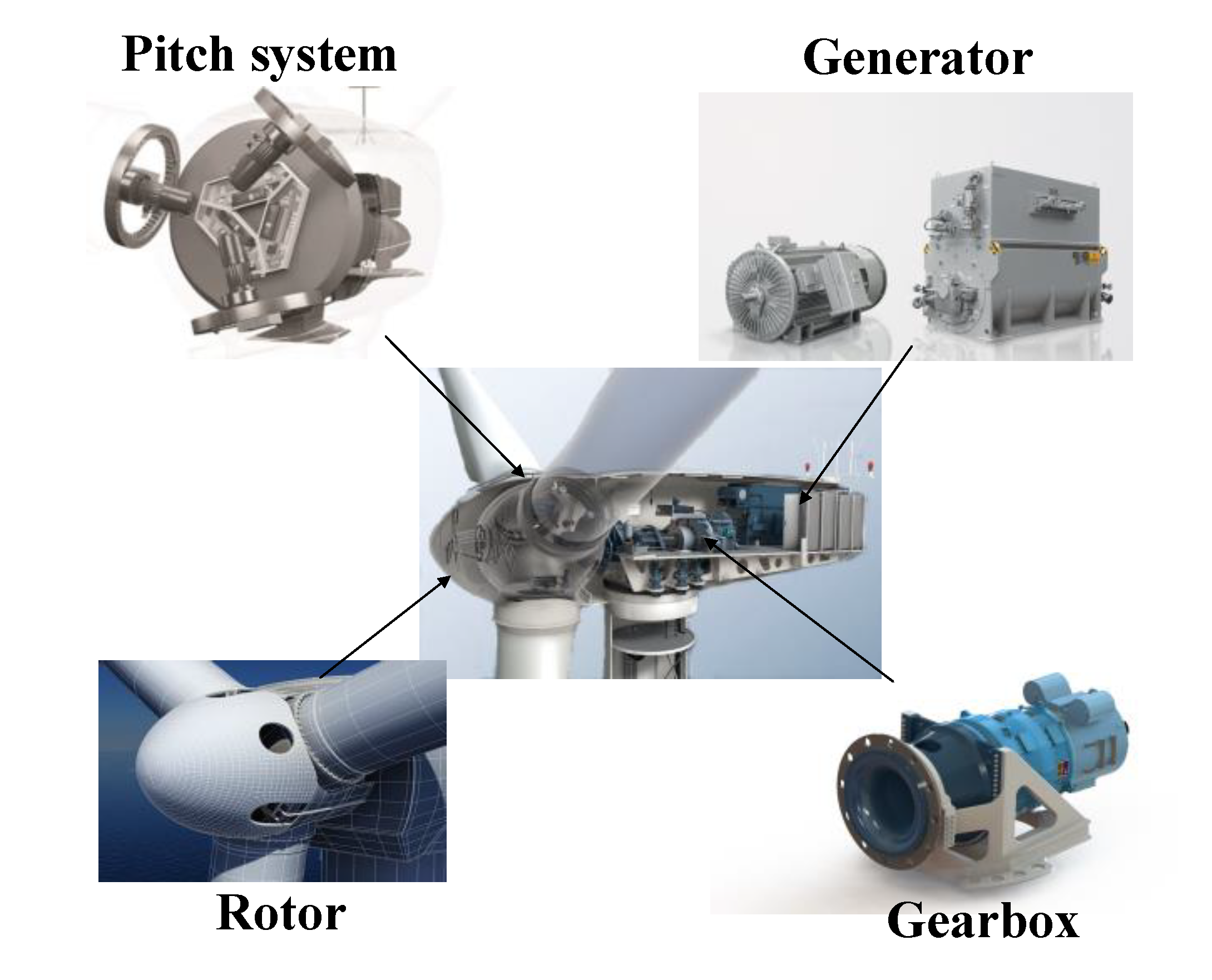 Energies 13 03518 g001