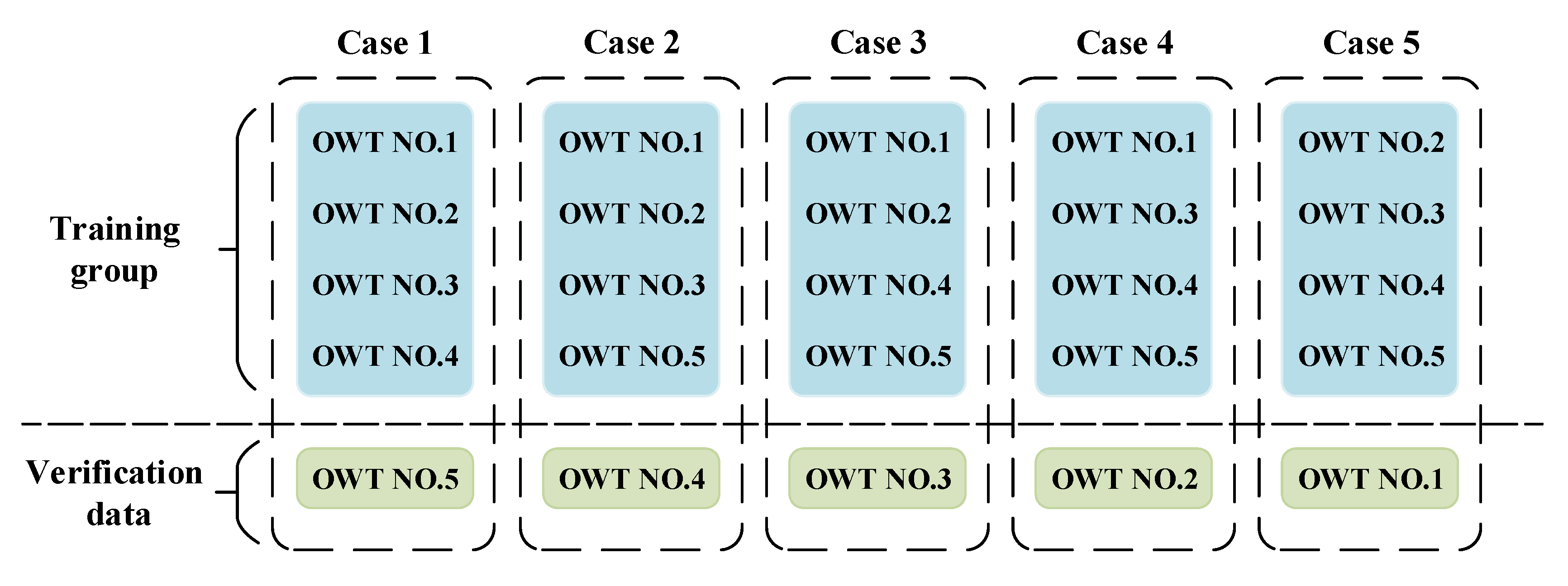 Energies 13 03518 g004