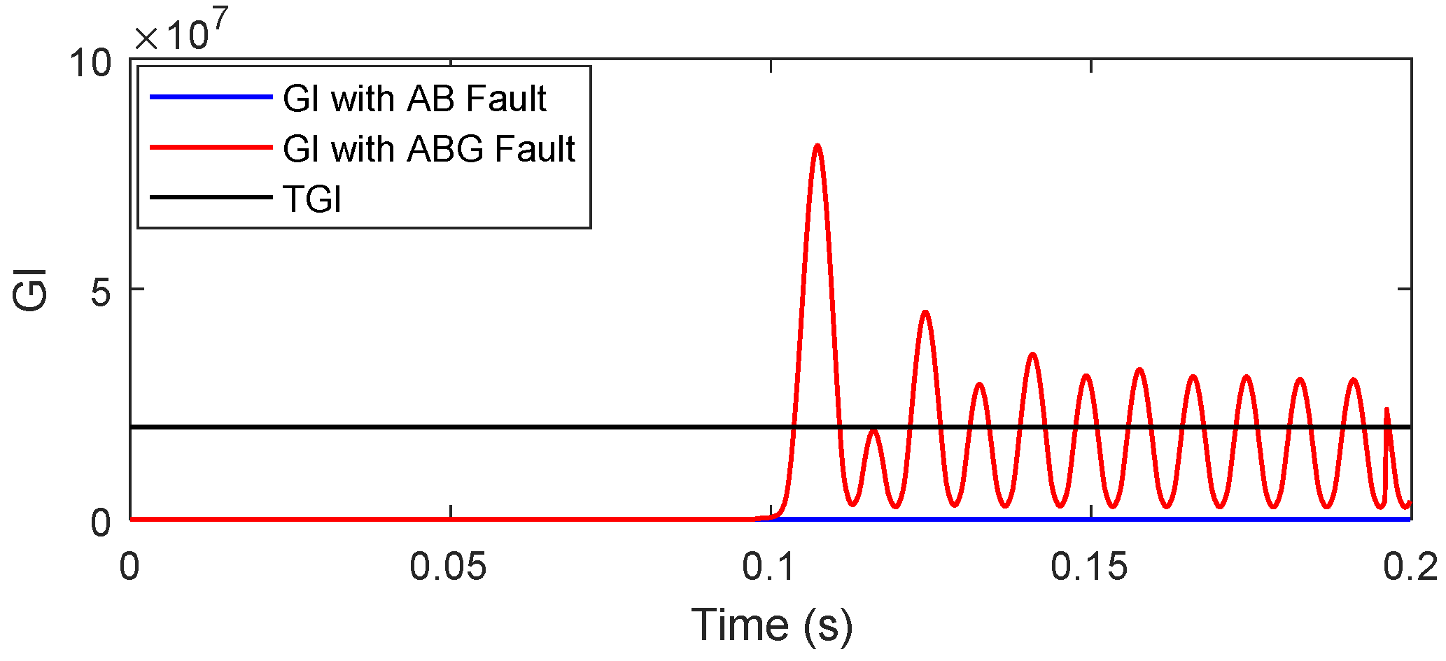 Energies 13 03519 g009 Energies 13 03519 g009