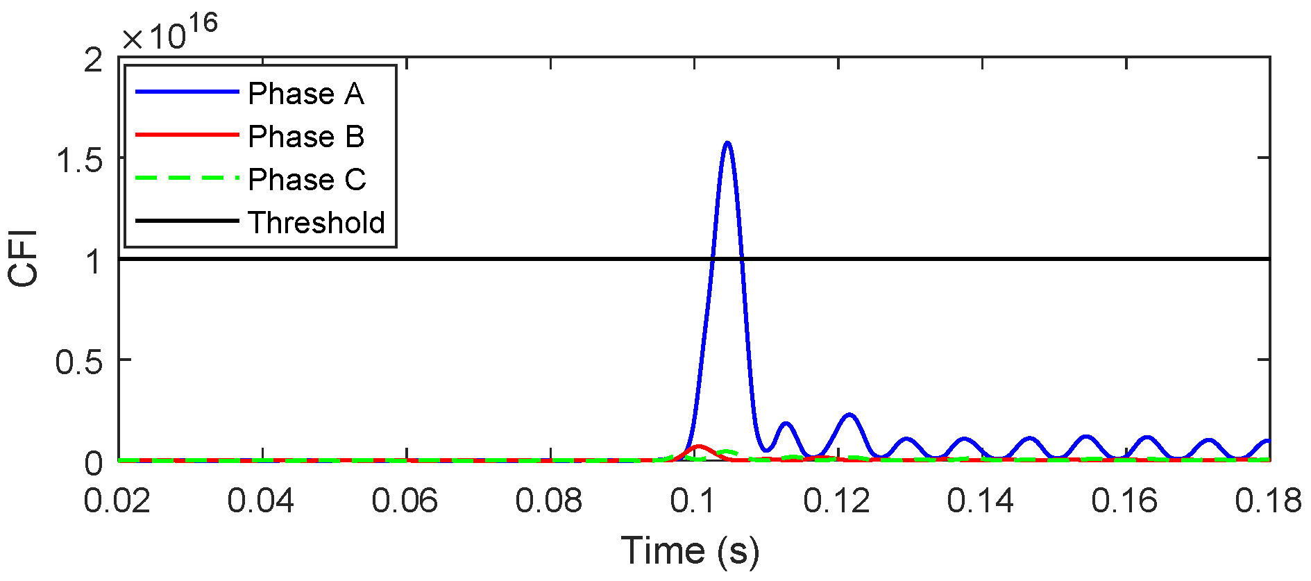 Energies 13 03519 g010