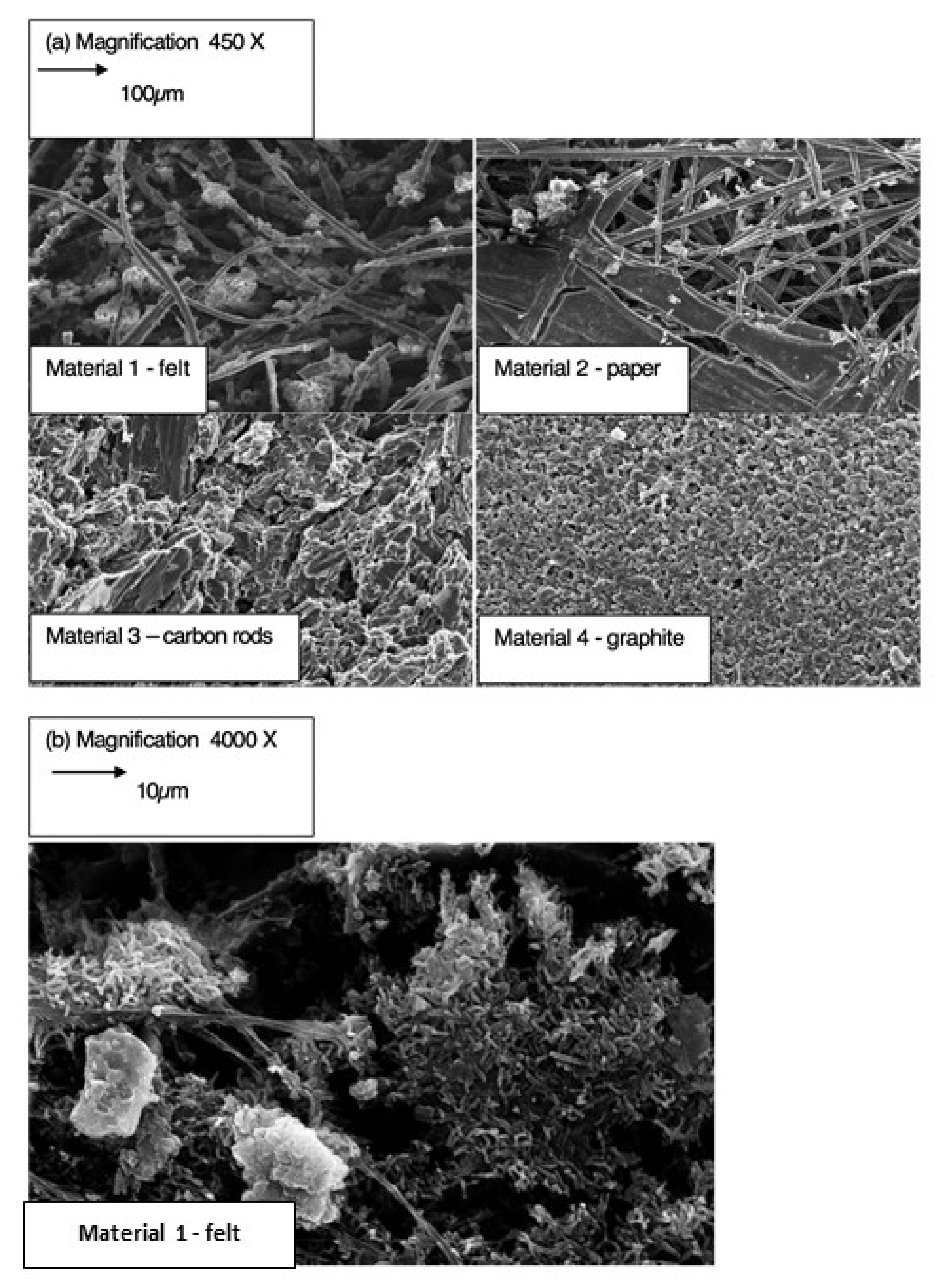 Energies 13 03521 g003 Energies 13 03521 g003