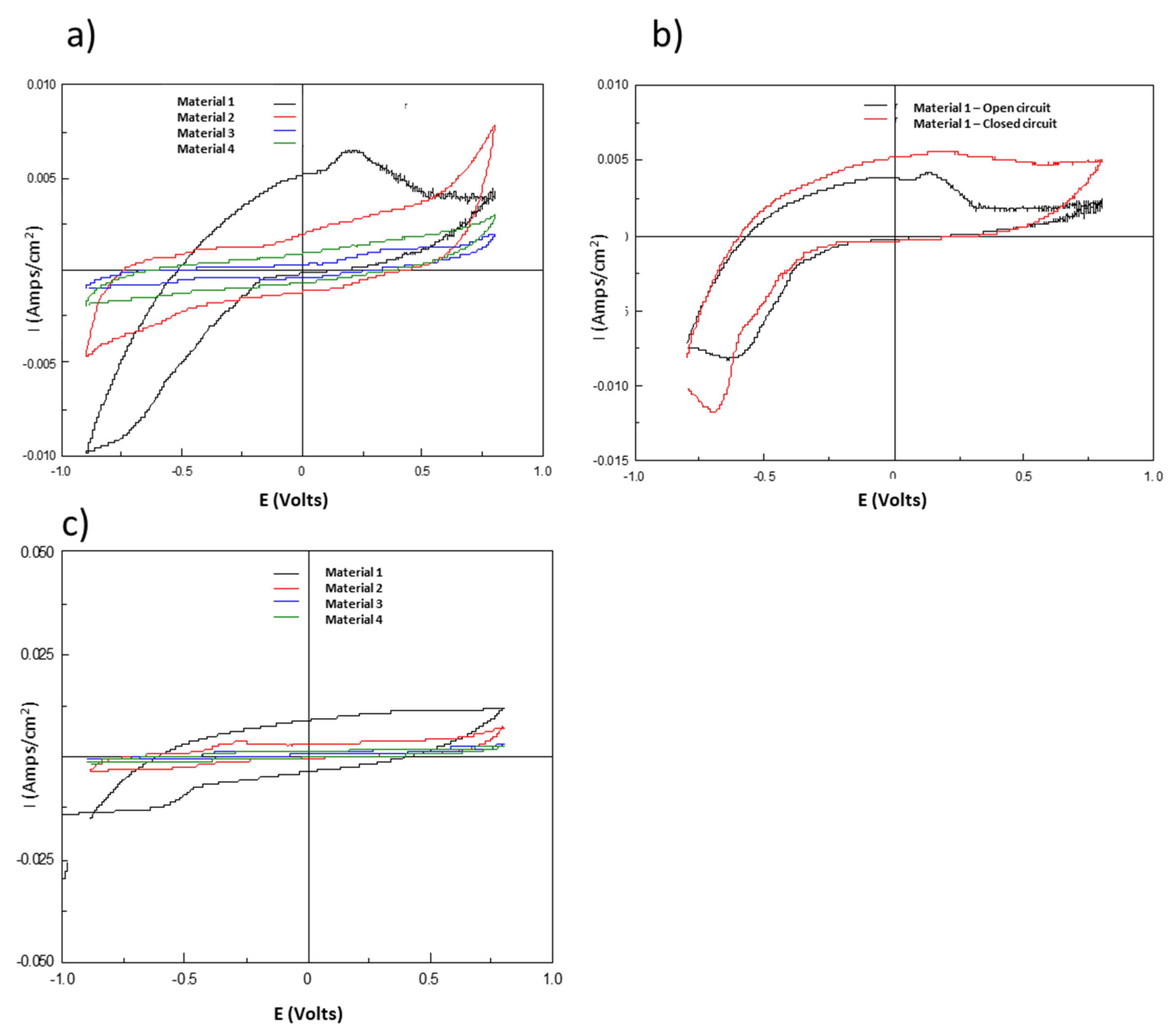 Energies 13 03521 g005 Energies 13 03521 g005