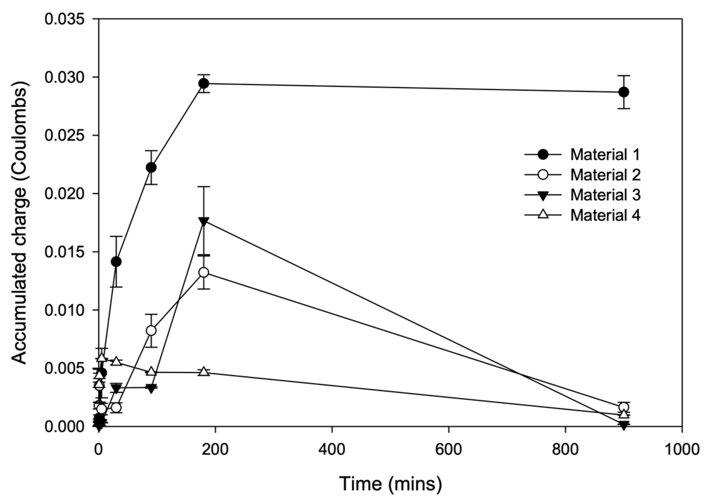 Energies 13 03521 g006 Energies 13 03521 g006