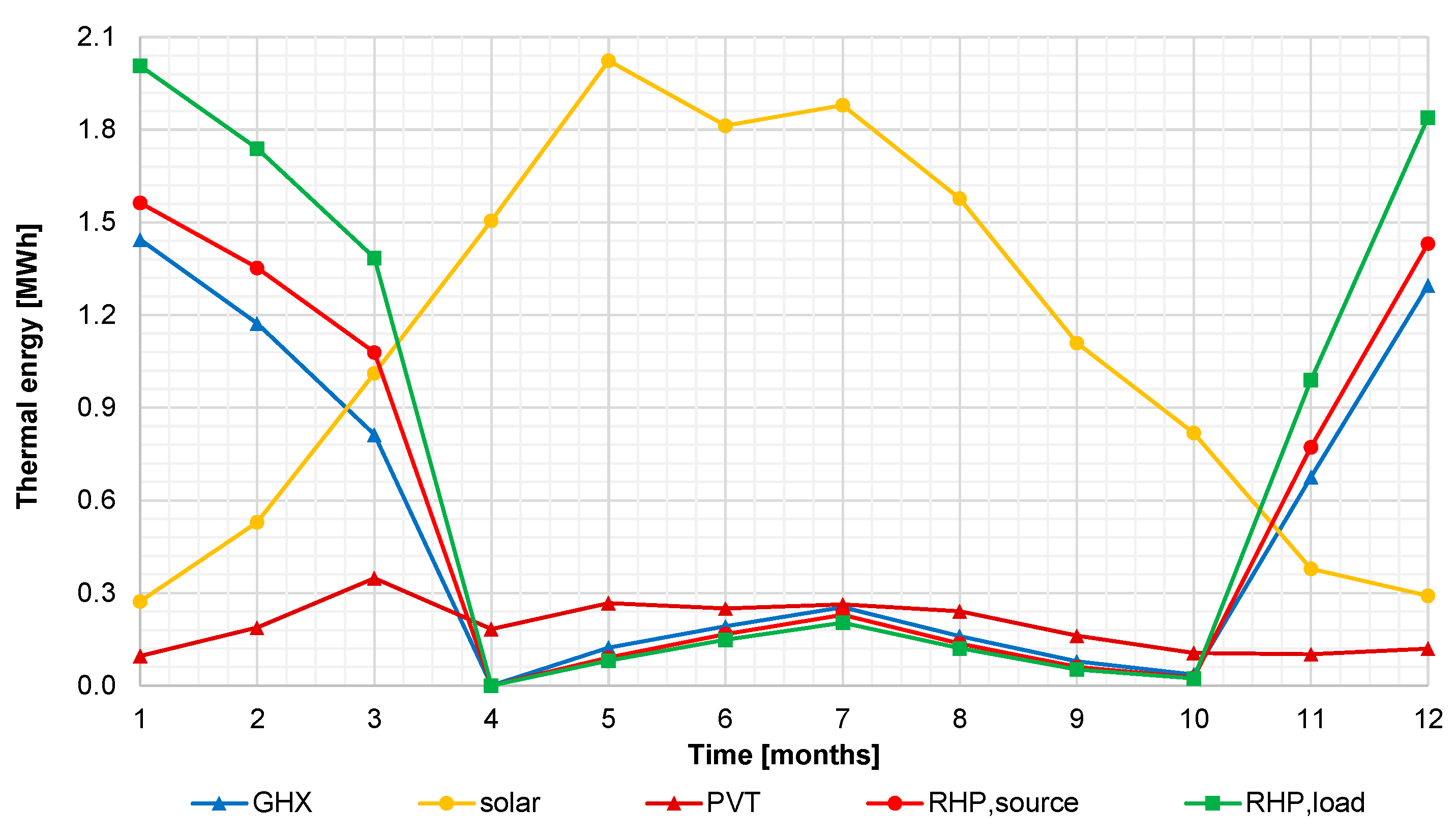 Energies 13 03523 g009
