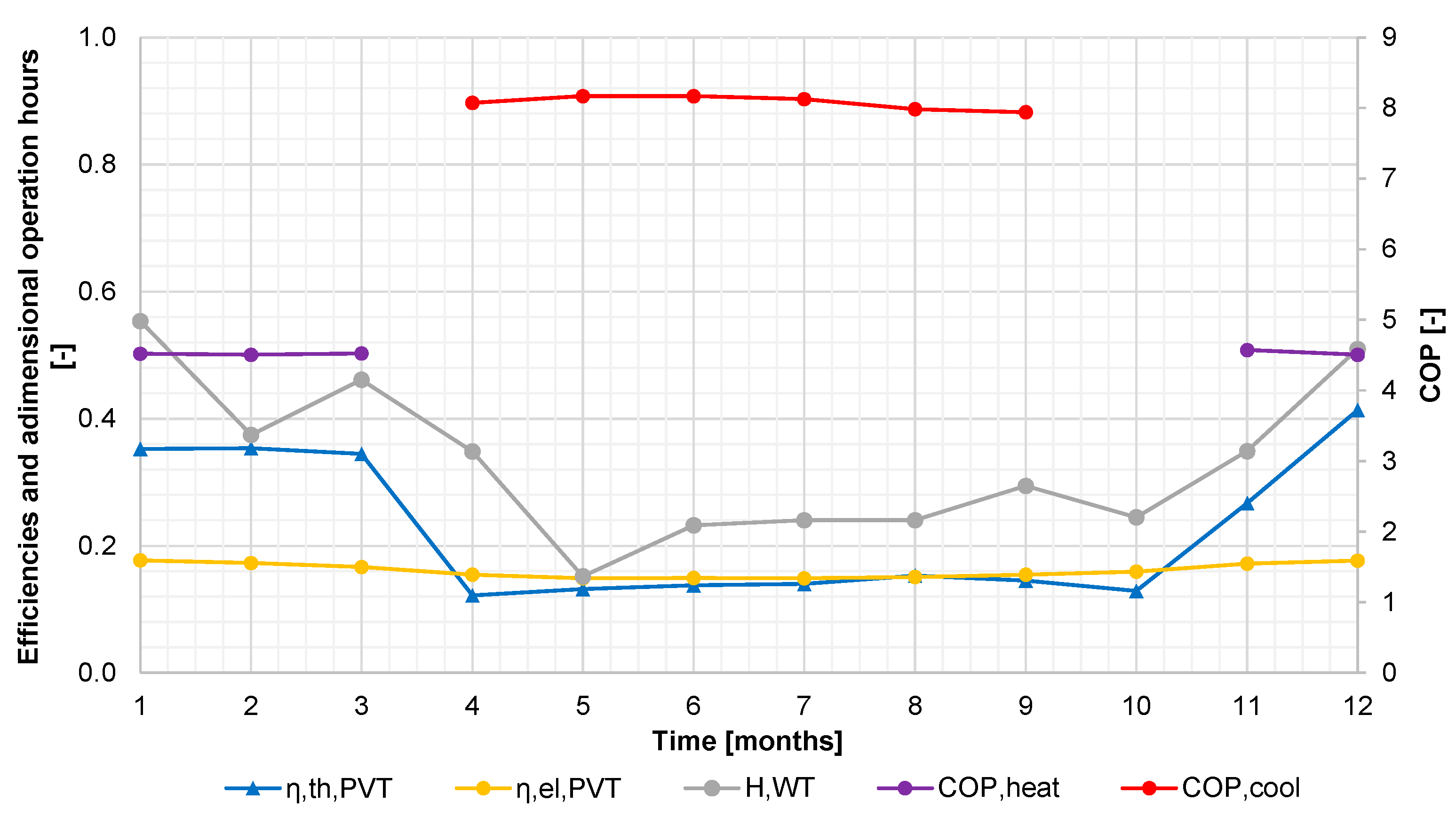 Energies 13 03523 g011